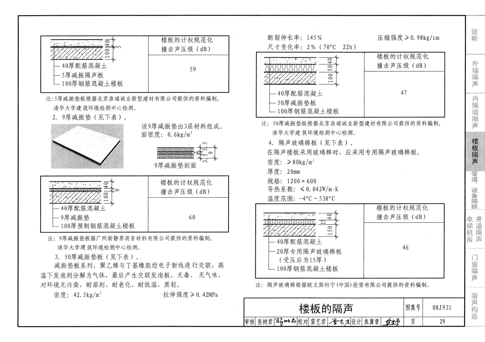 08J931--建筑隔声与吸声构造