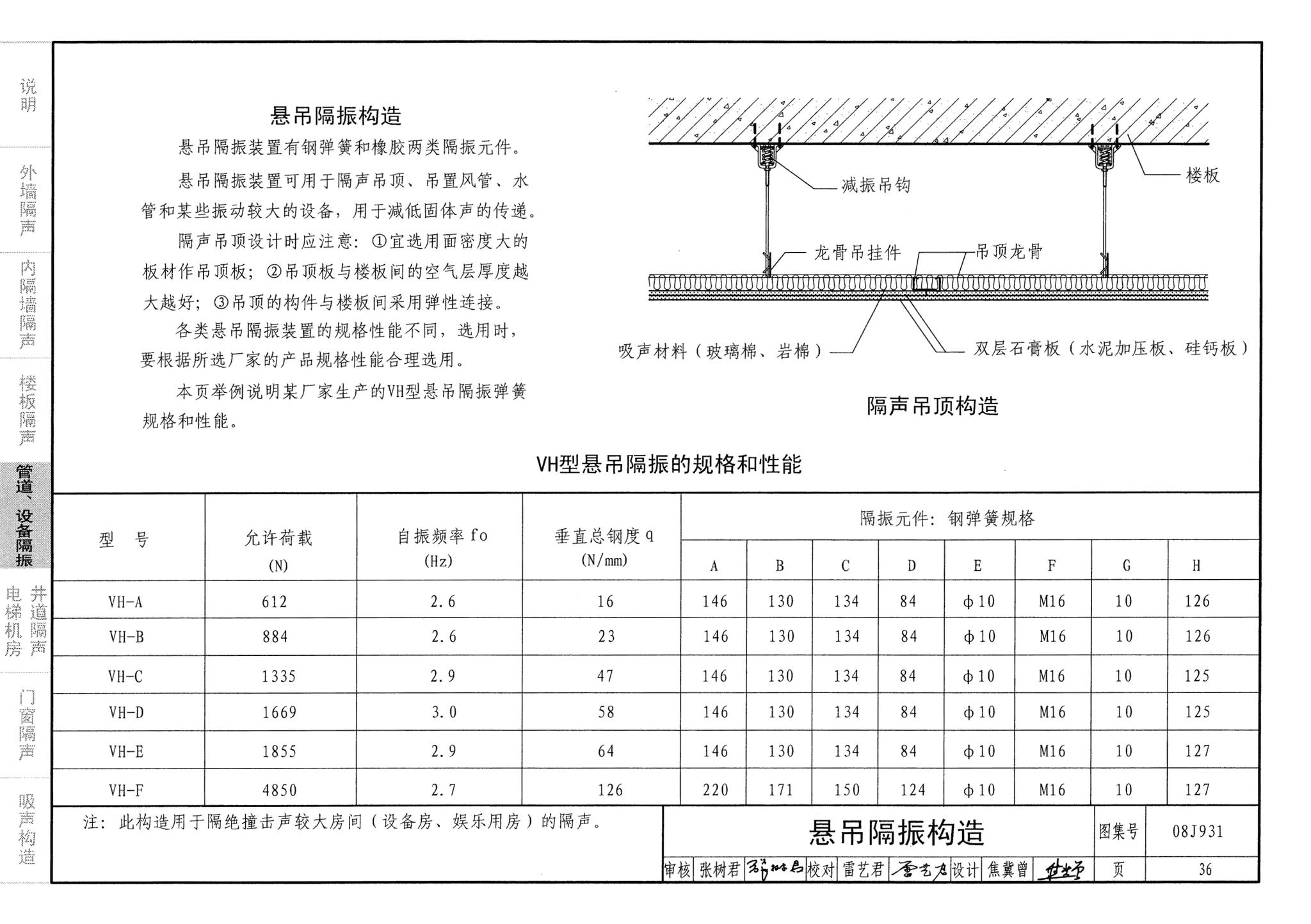 08J931--建筑隔声与吸声构造