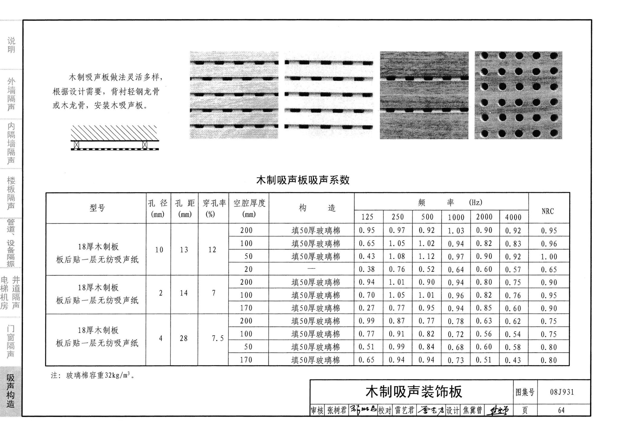 08J931--建筑隔声与吸声构造