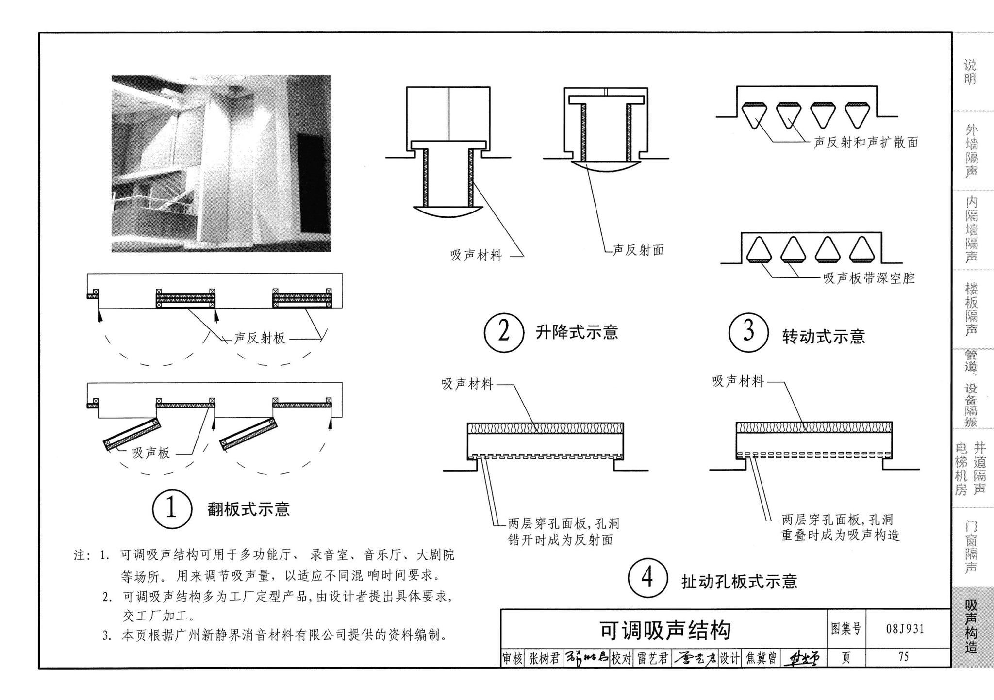 08J931--建筑隔声与吸声构造