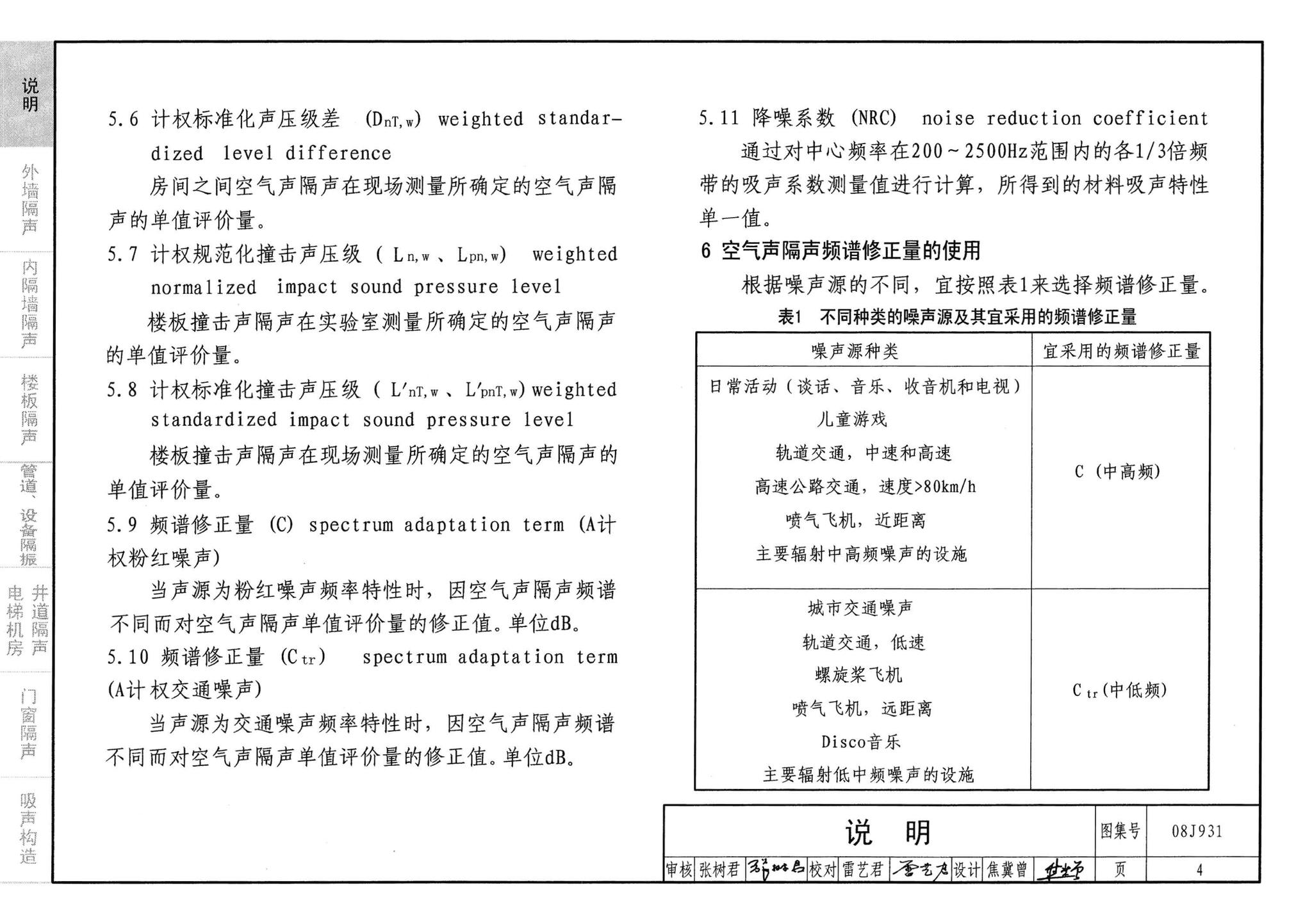 08J931--建筑隔声与吸声构造