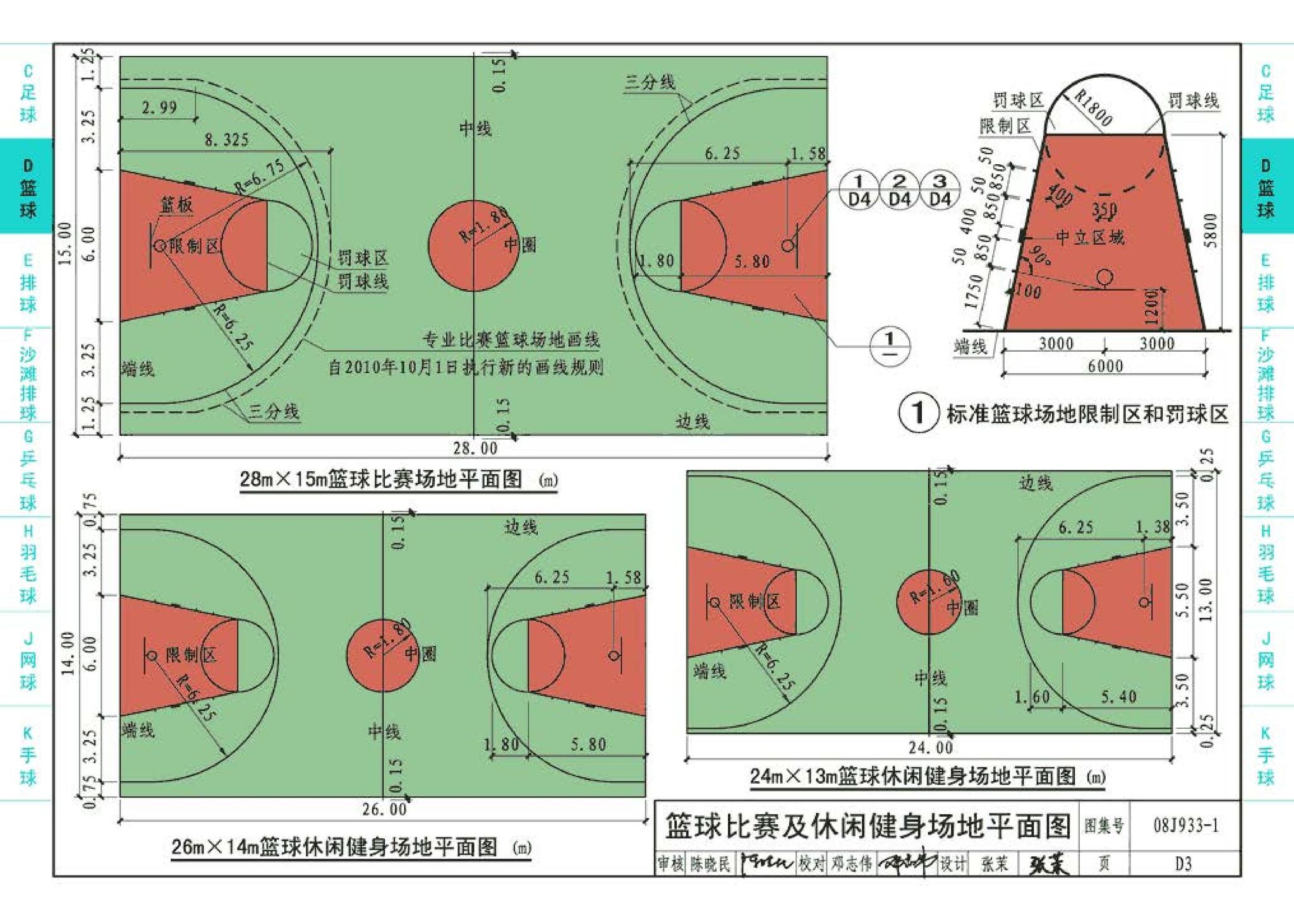 08J933-1--体育场地与设施（一）