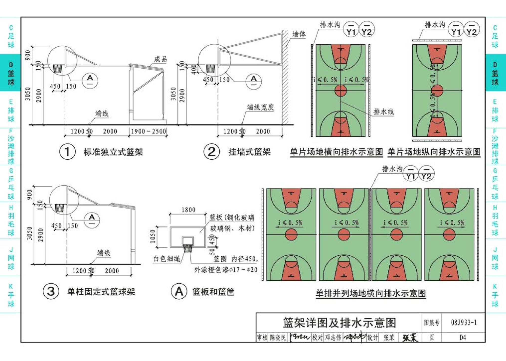 08J933-1--体育场地与设施（一）