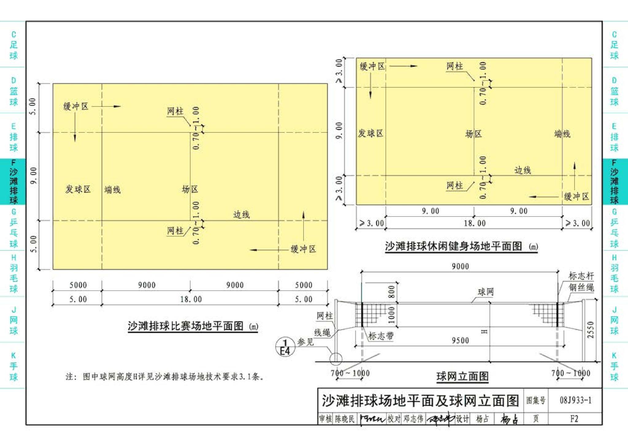 08J933-1--体育场地与设施（一）