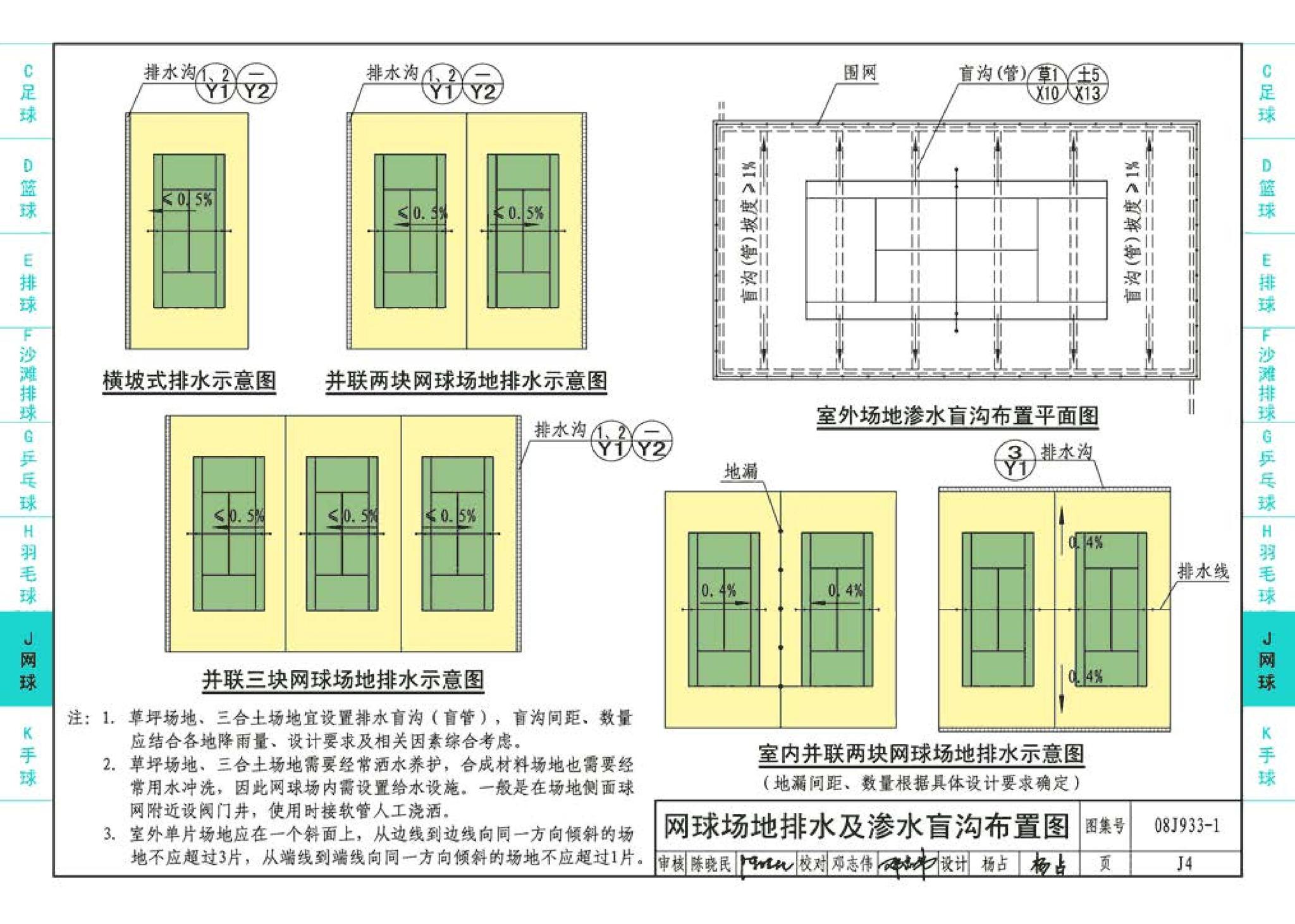 08J933-1--体育场地与设施（一）