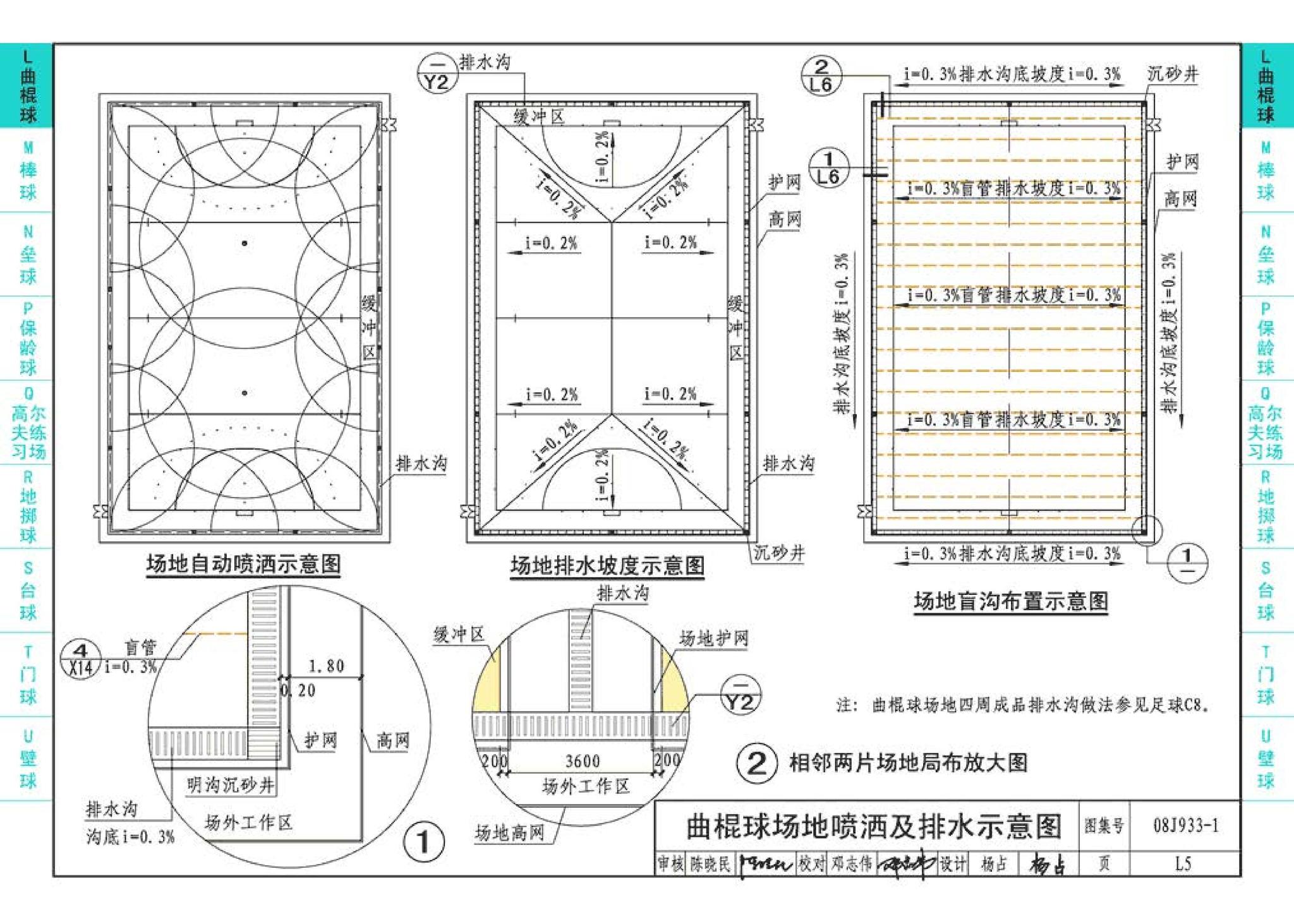 08J933-1--体育场地与设施（一）