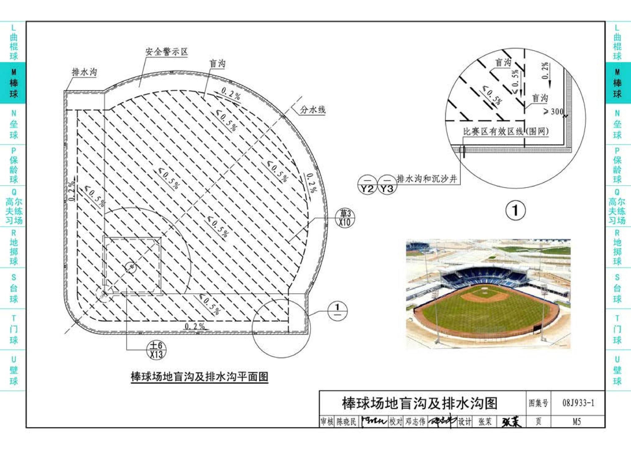 08J933-1--体育场地与设施（一）