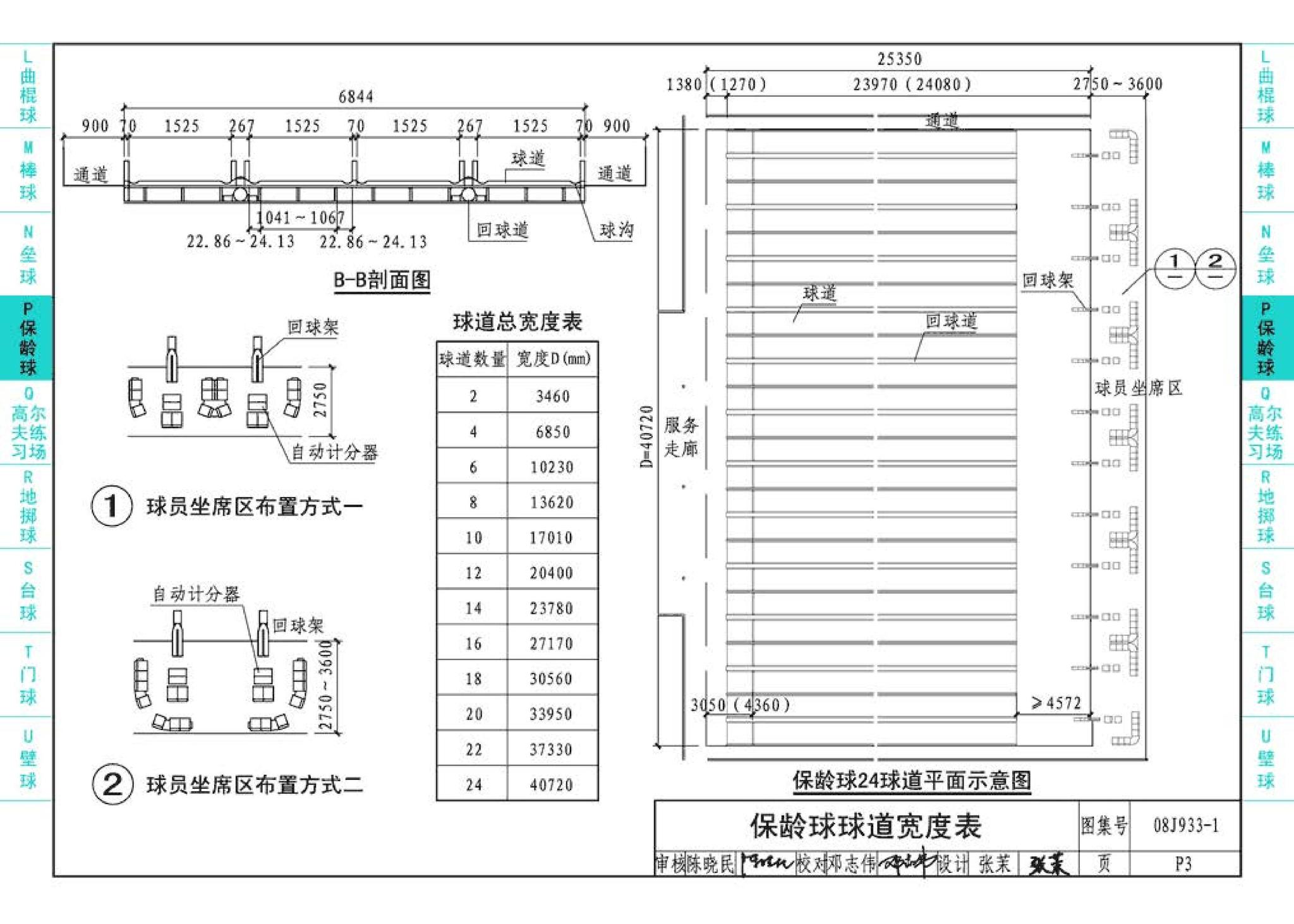 08J933-1--体育场地与设施（一）