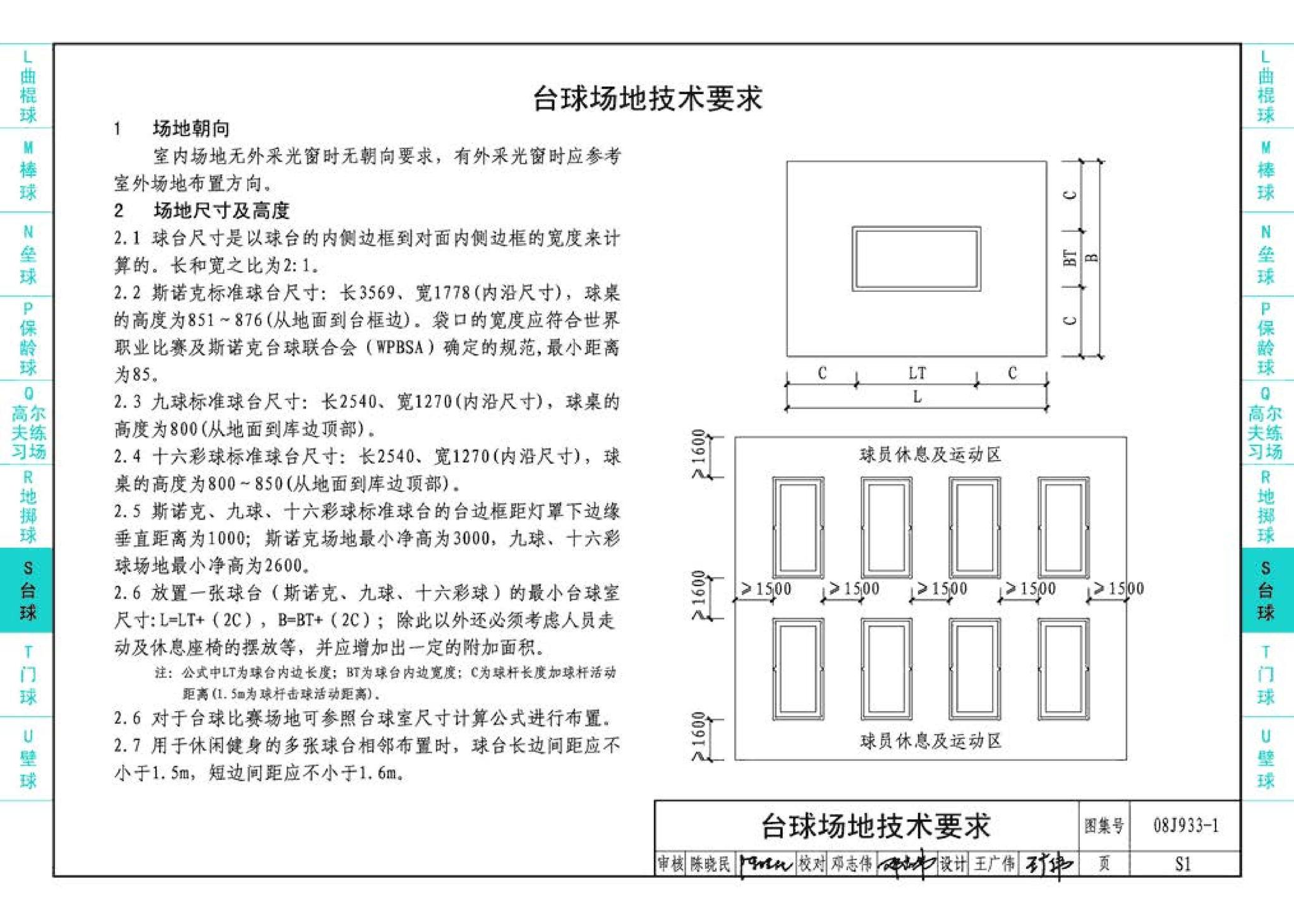 08J933-1--体育场地与设施（一）