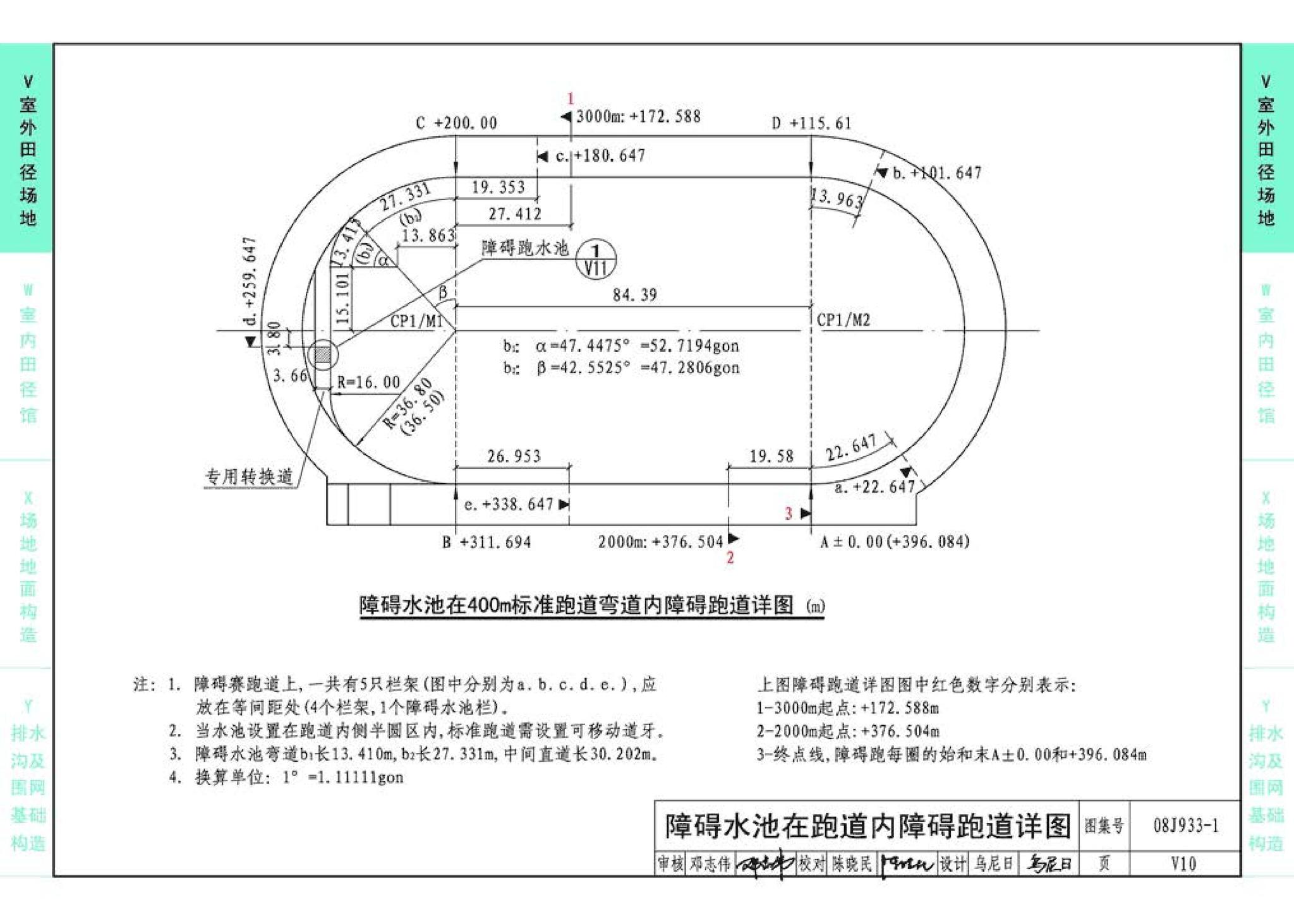 08J933-1--体育场地与设施（一）