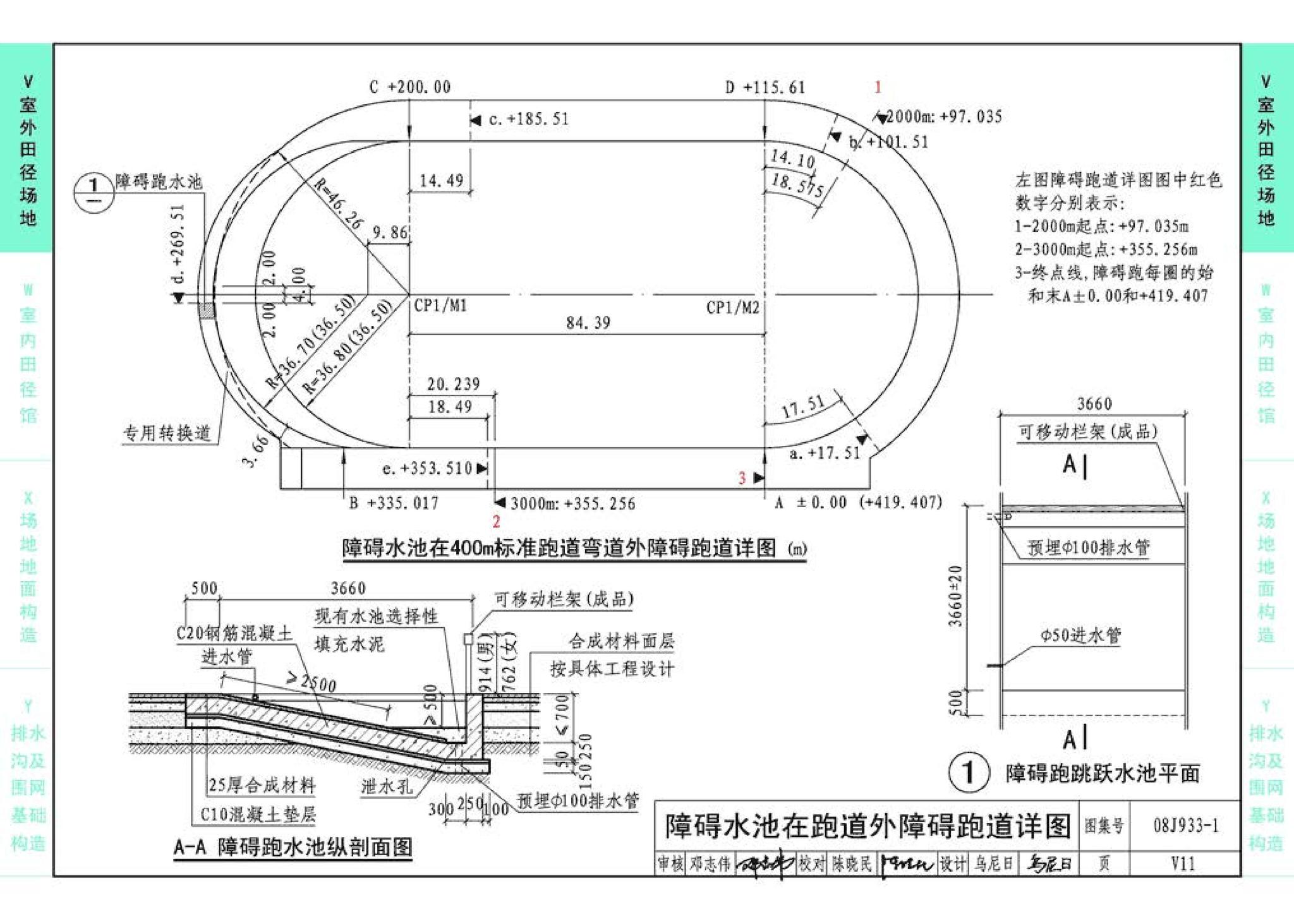 08J933-1--体育场地与设施（一）