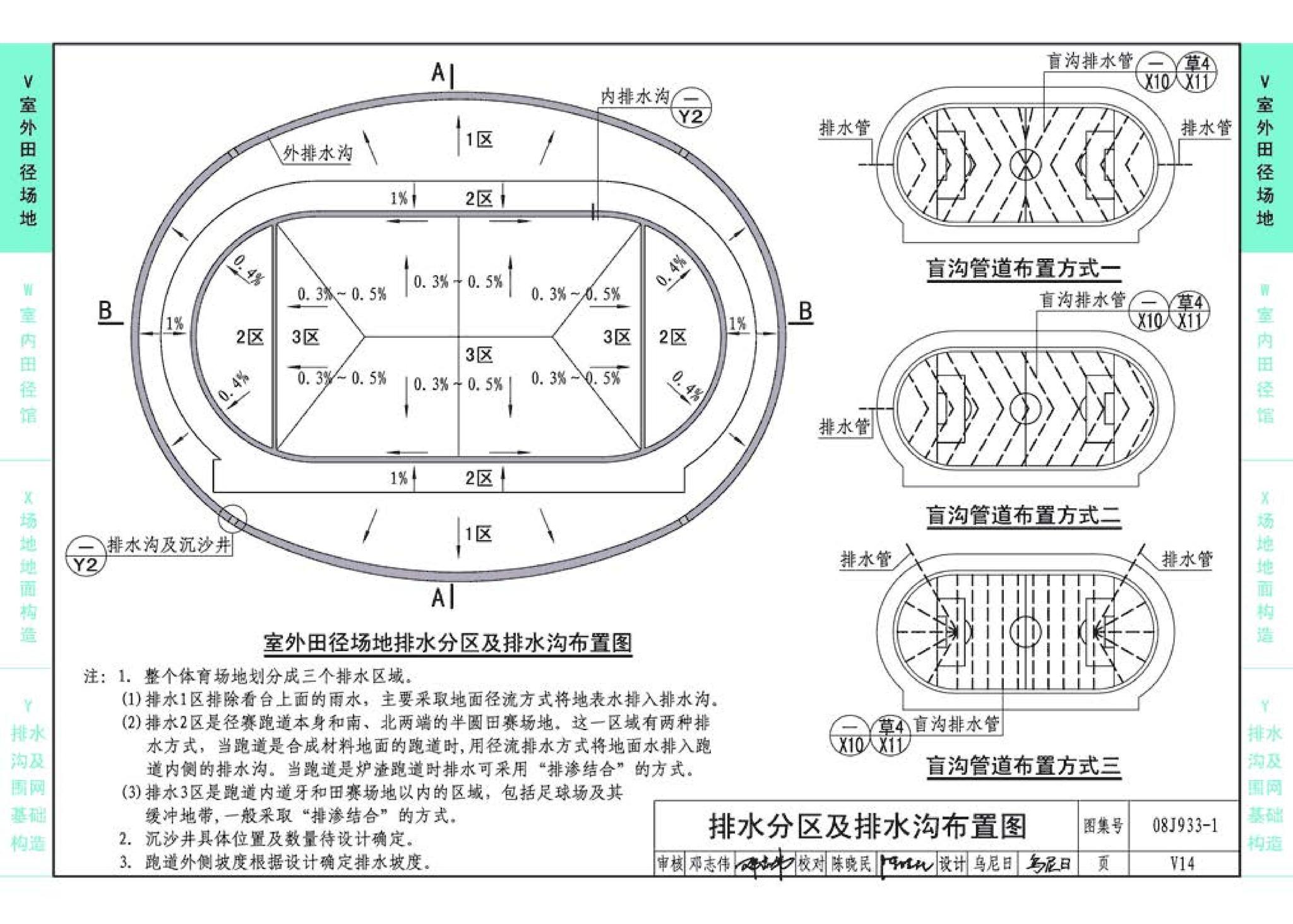 08J933-1--体育场地与设施（一）