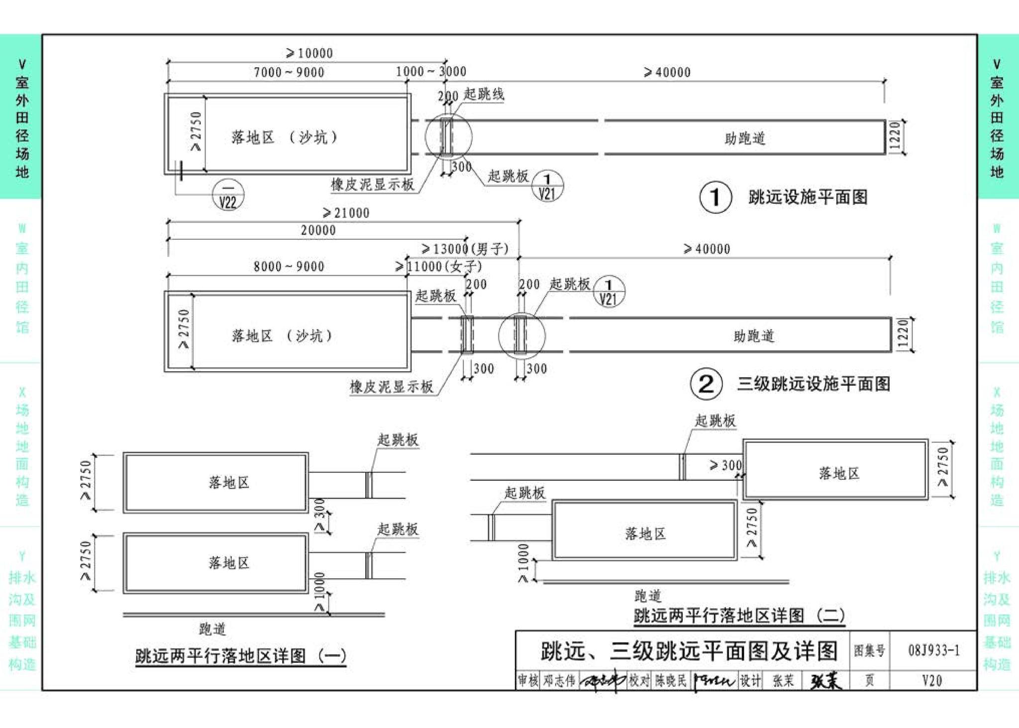 08J933-1--体育场地与设施（一）