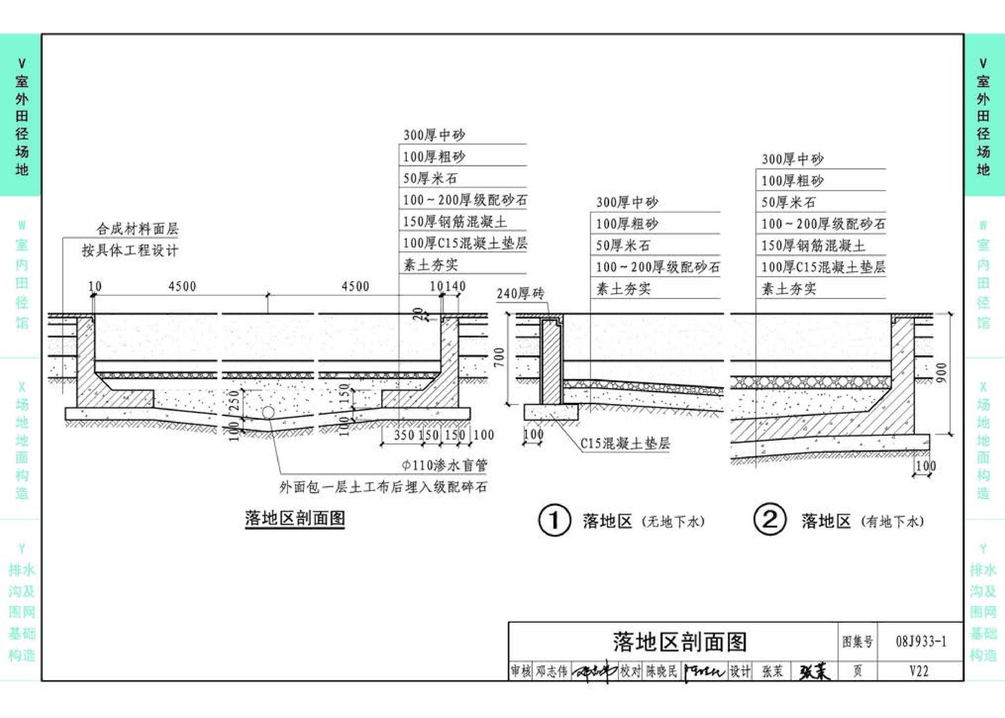 08J933-1--体育场地与设施（一）