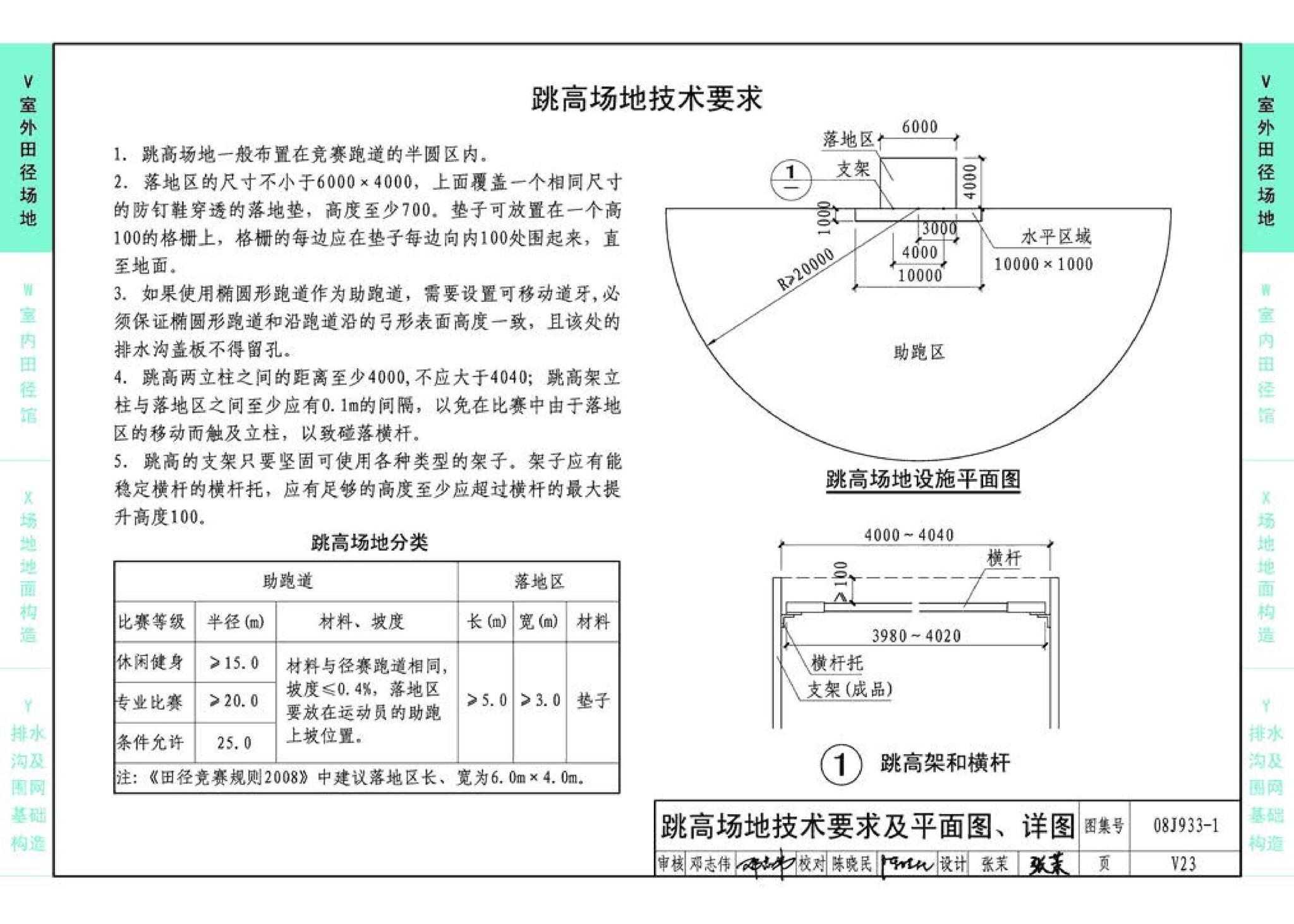 08J933-1--体育场地与设施（一）