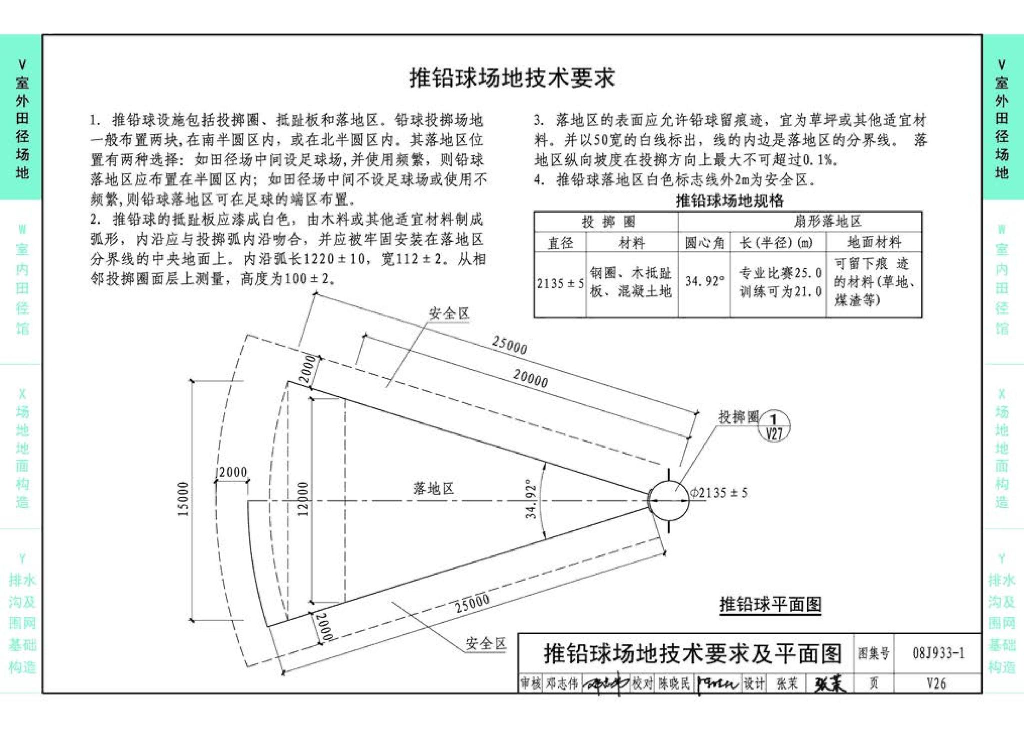 08J933-1--体育场地与设施（一）