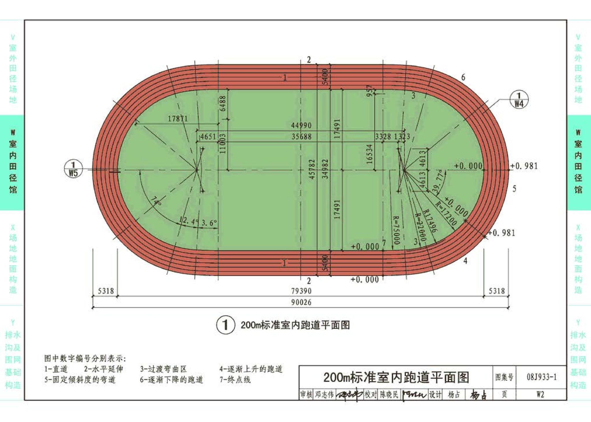 08J933-1--体育场地与设施（一）