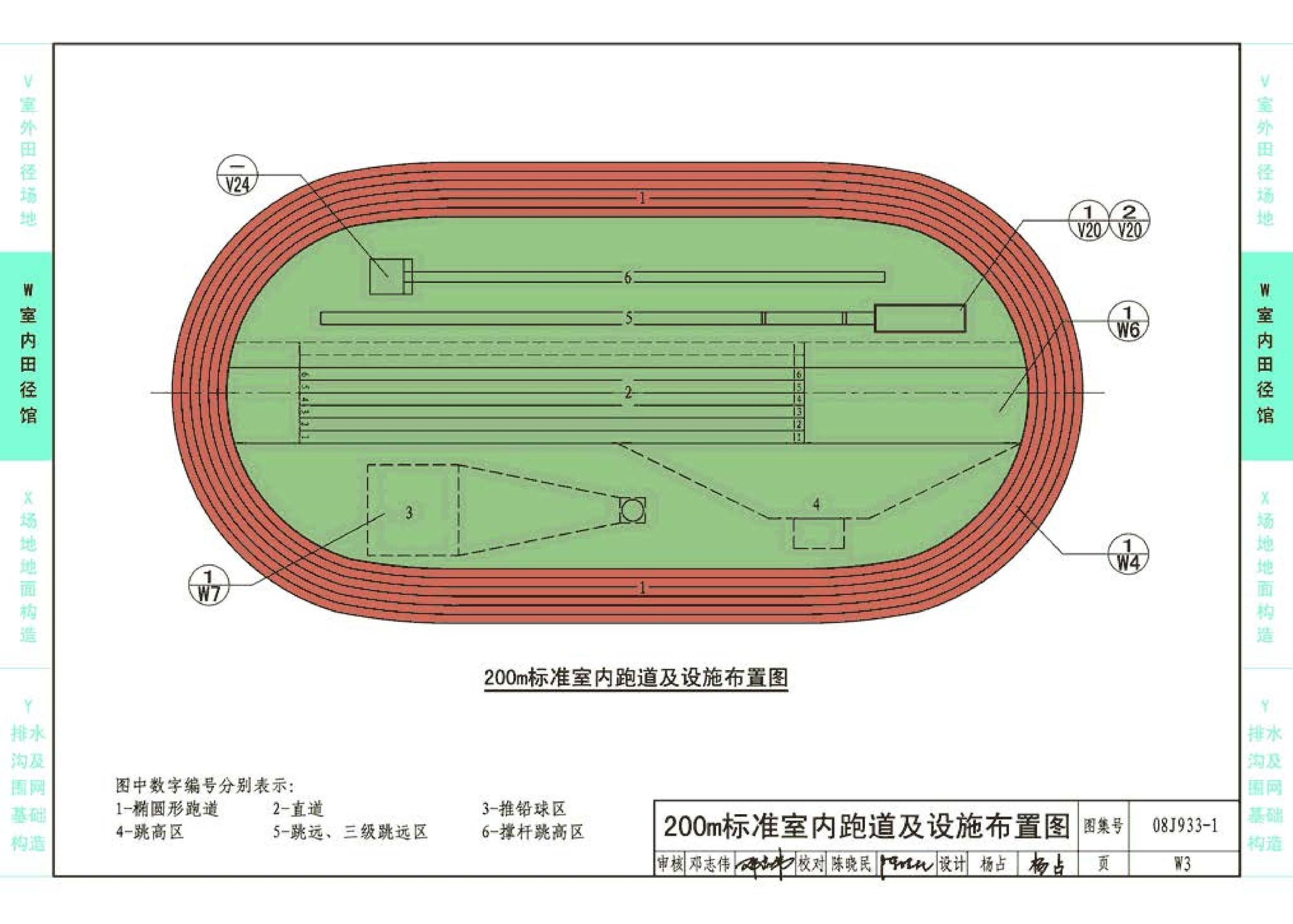 08J933-1--体育场地与设施（一）