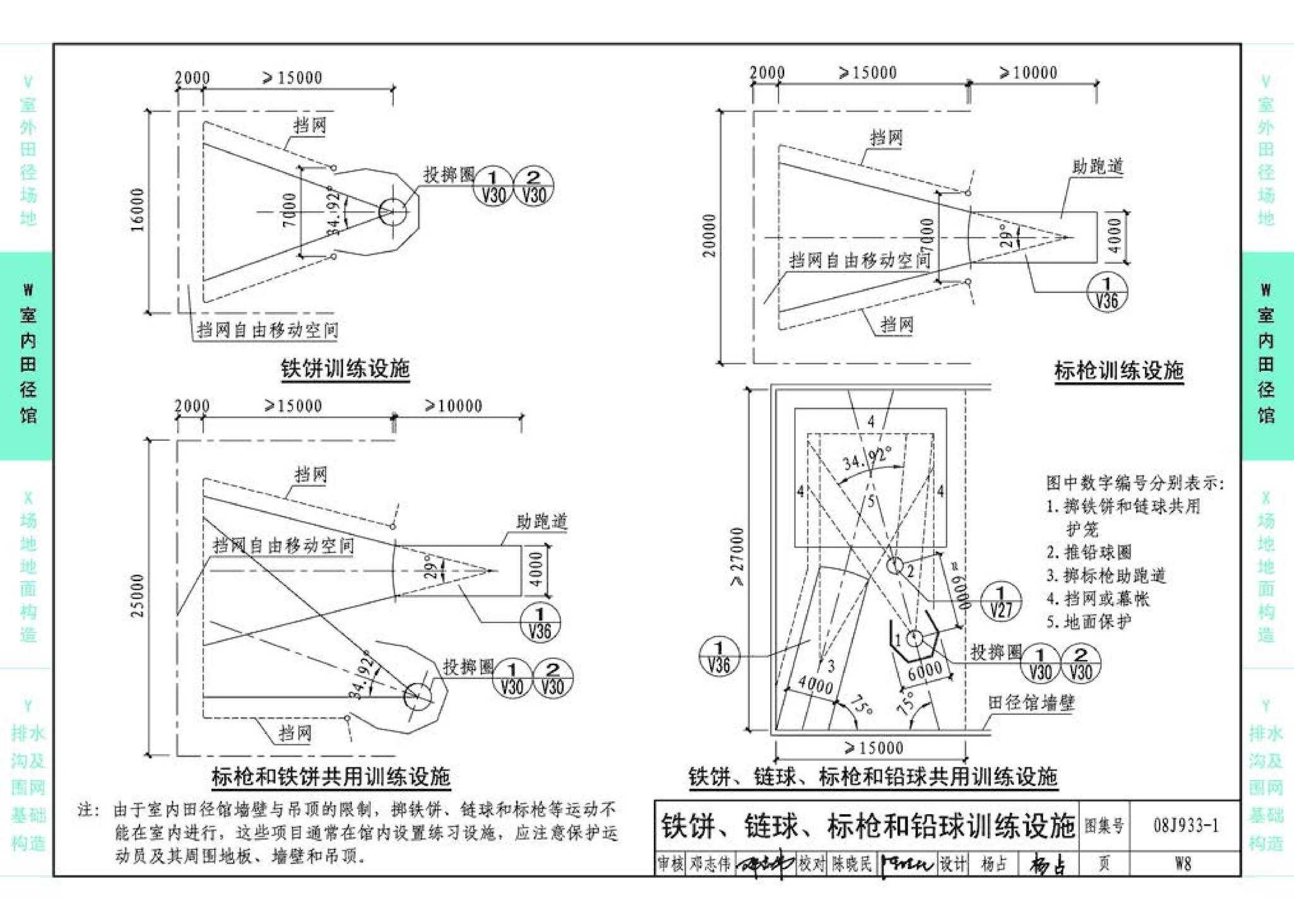 08J933-1--体育场地与设施（一）