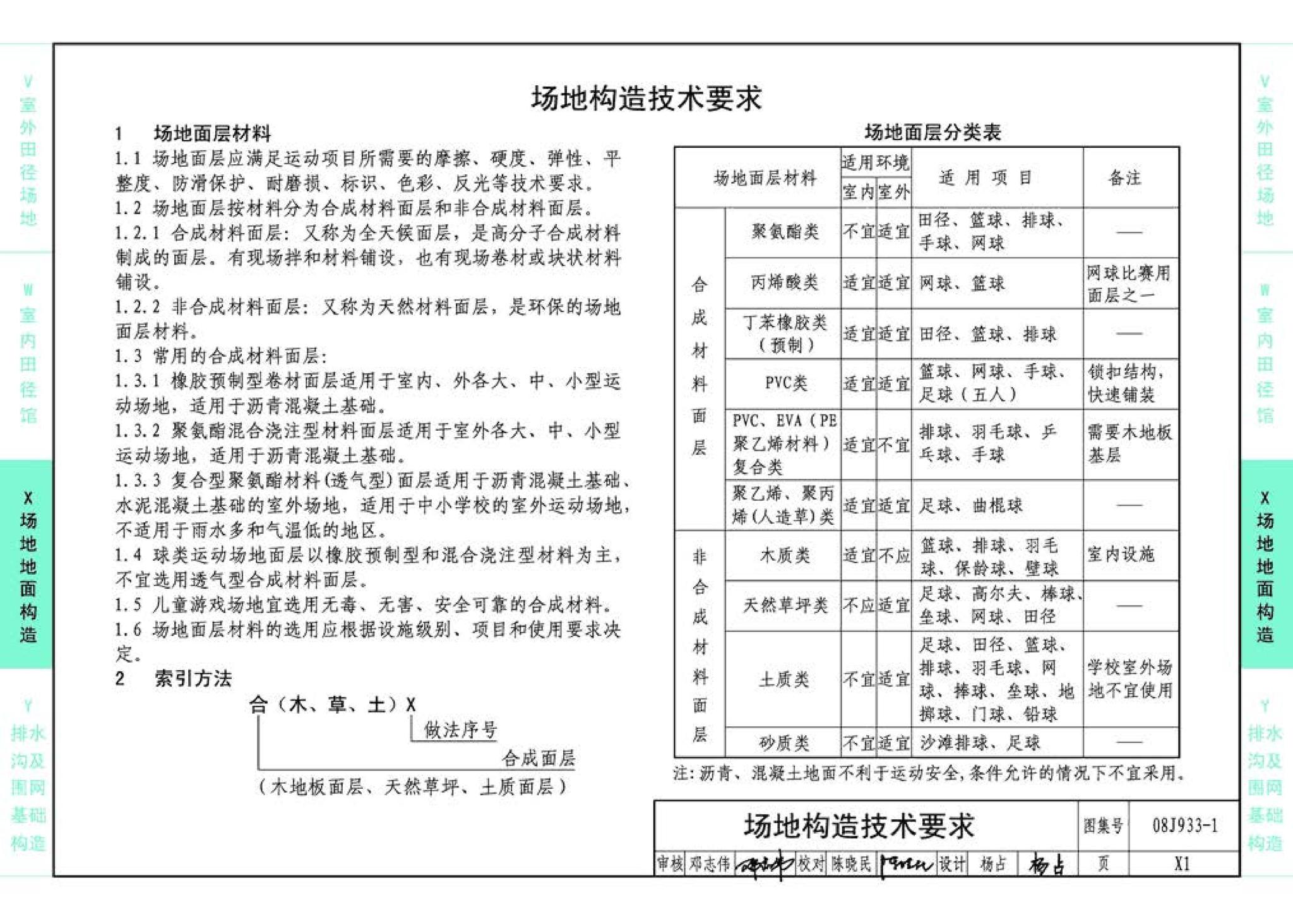 08J933-1--体育场地与设施（一）