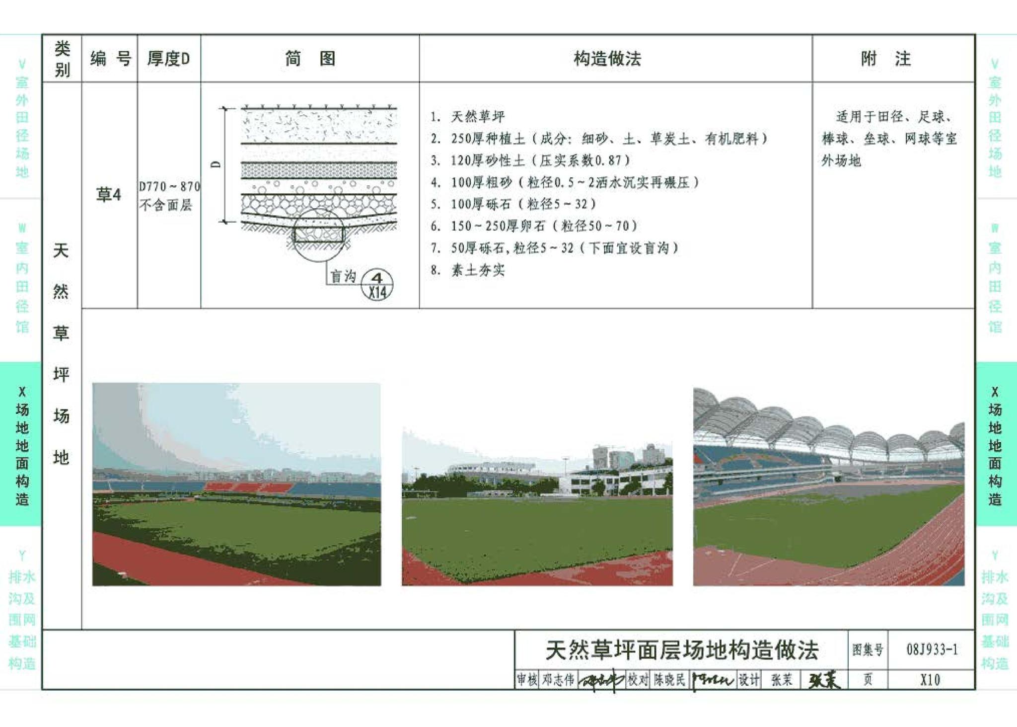 08J933-1--体育场地与设施（一）