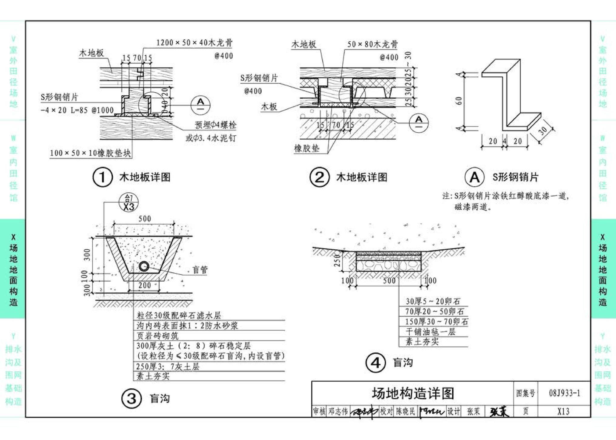 08J933-1--体育场地与设施（一）