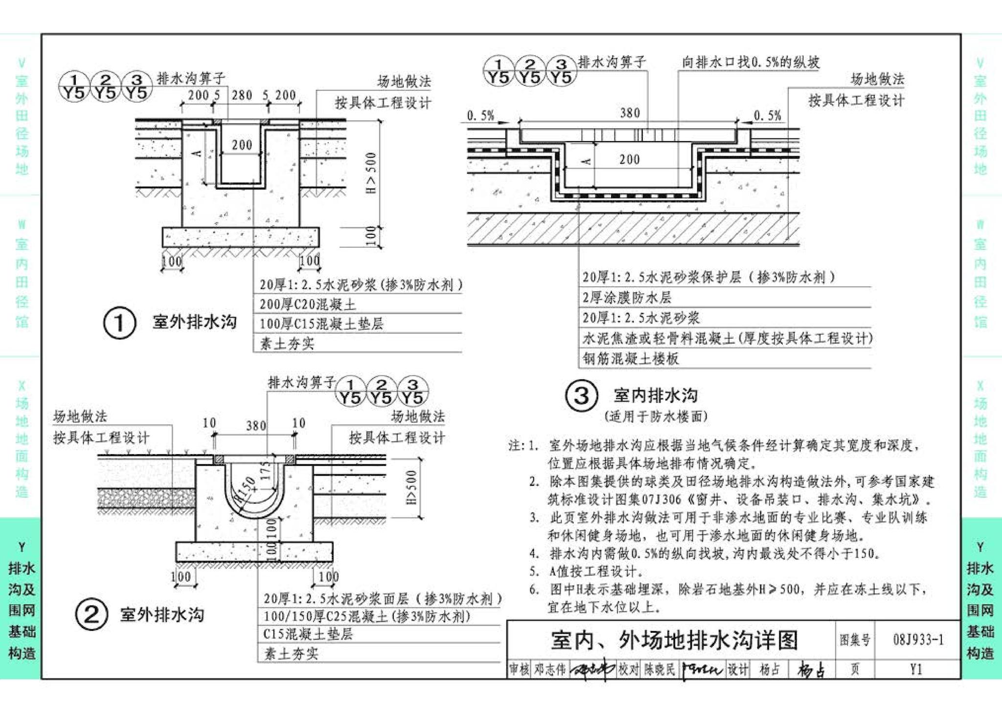 08J933-1--体育场地与设施（一）