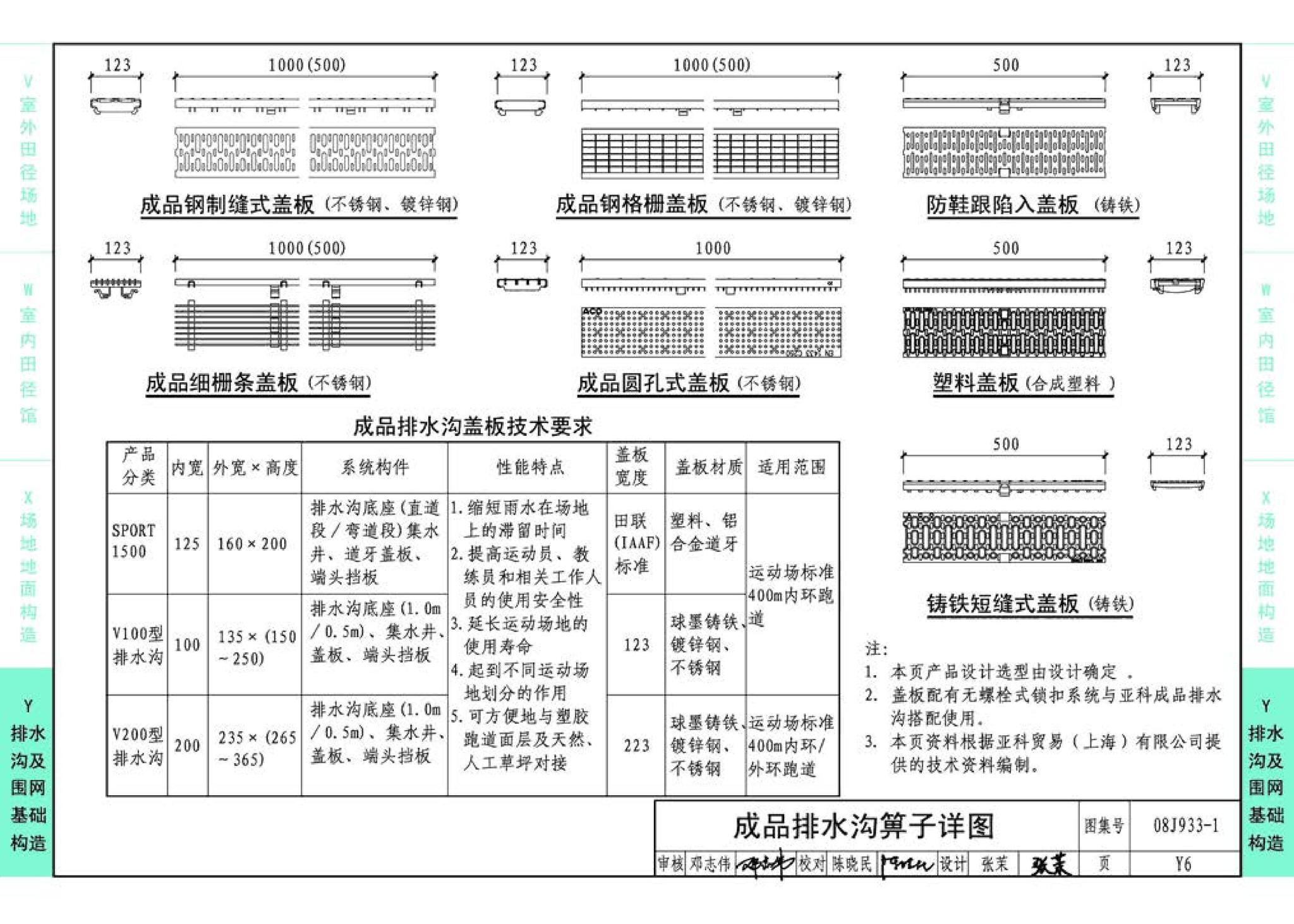 08J933-1--体育场地与设施（一）