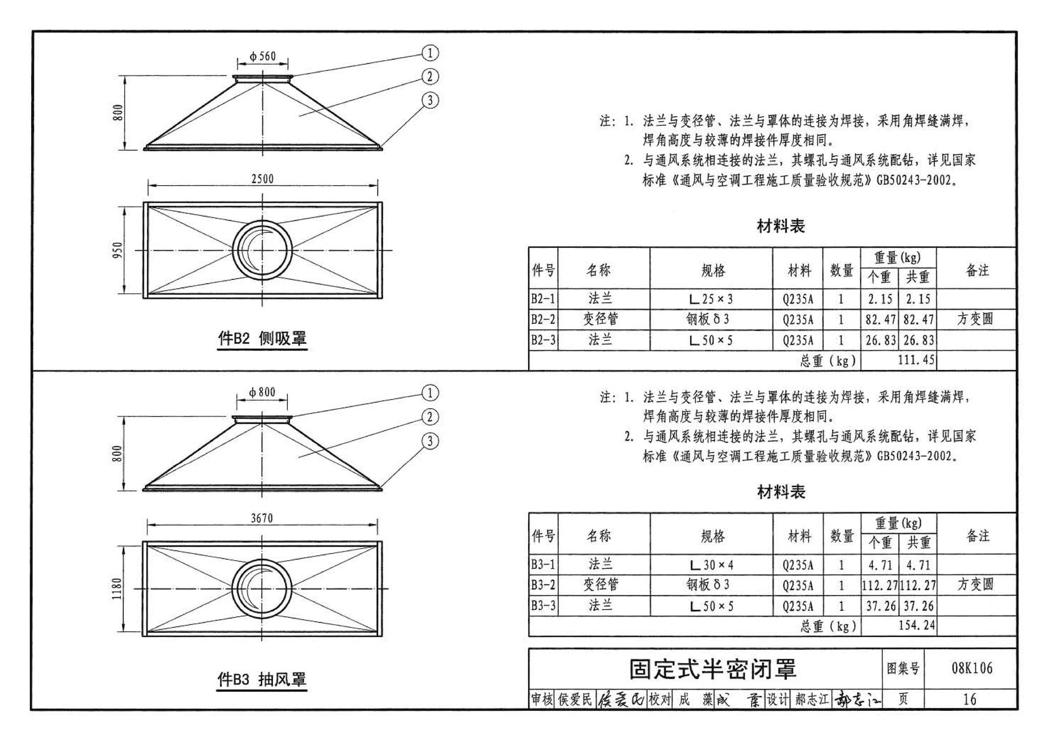 08K106--工业通风排气罩