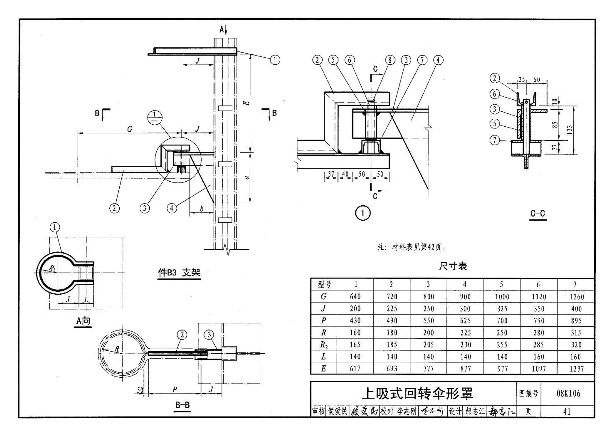 08K106--工业通风排气罩