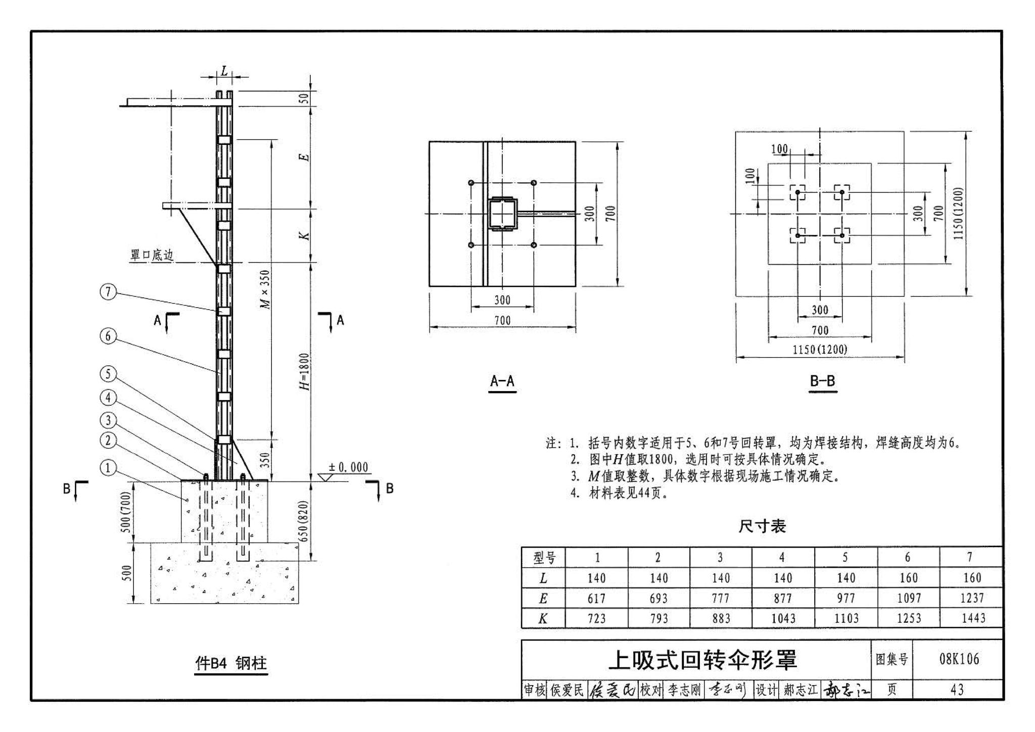 08K106--工业通风排气罩