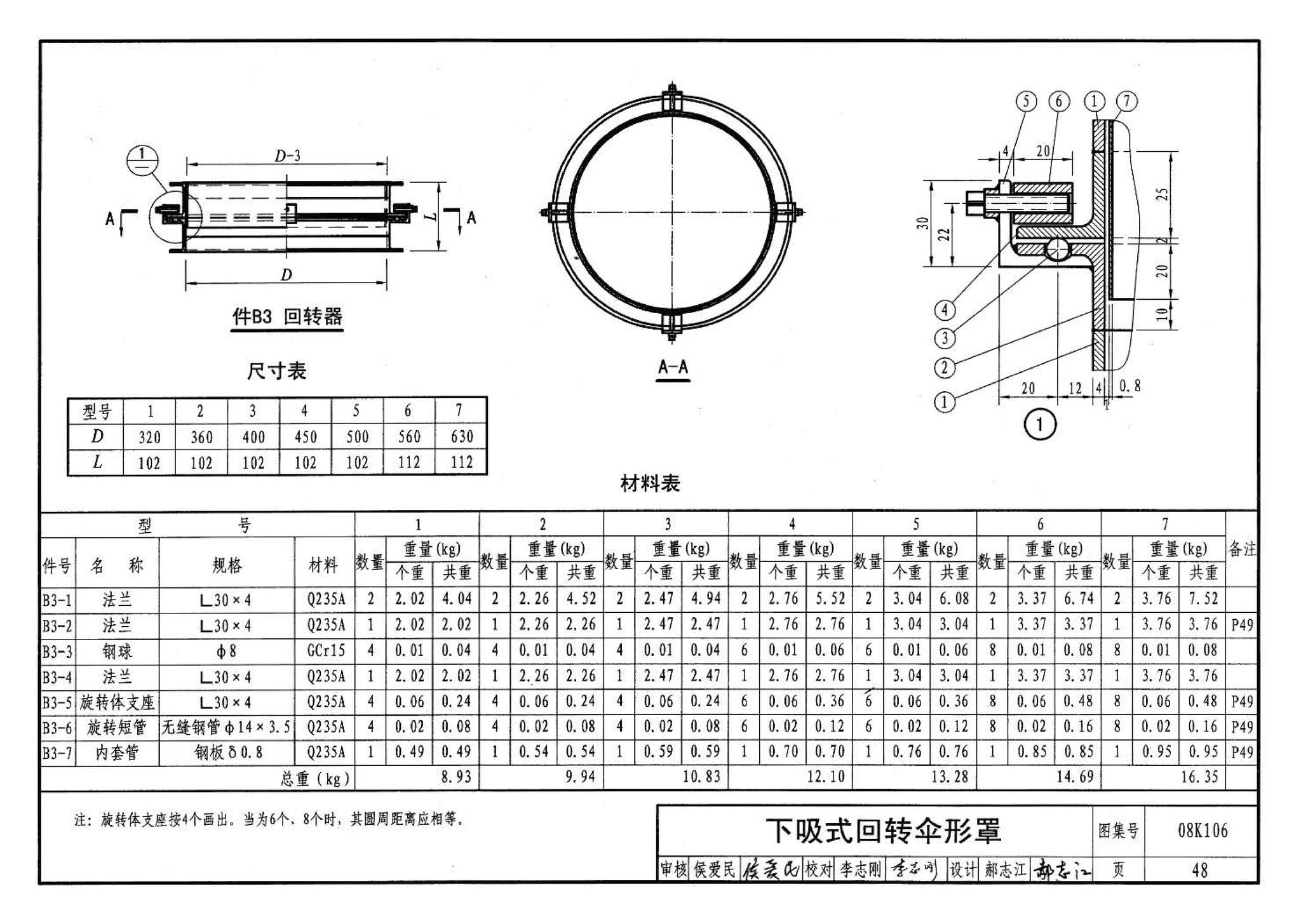 08K106--工业通风排气罩