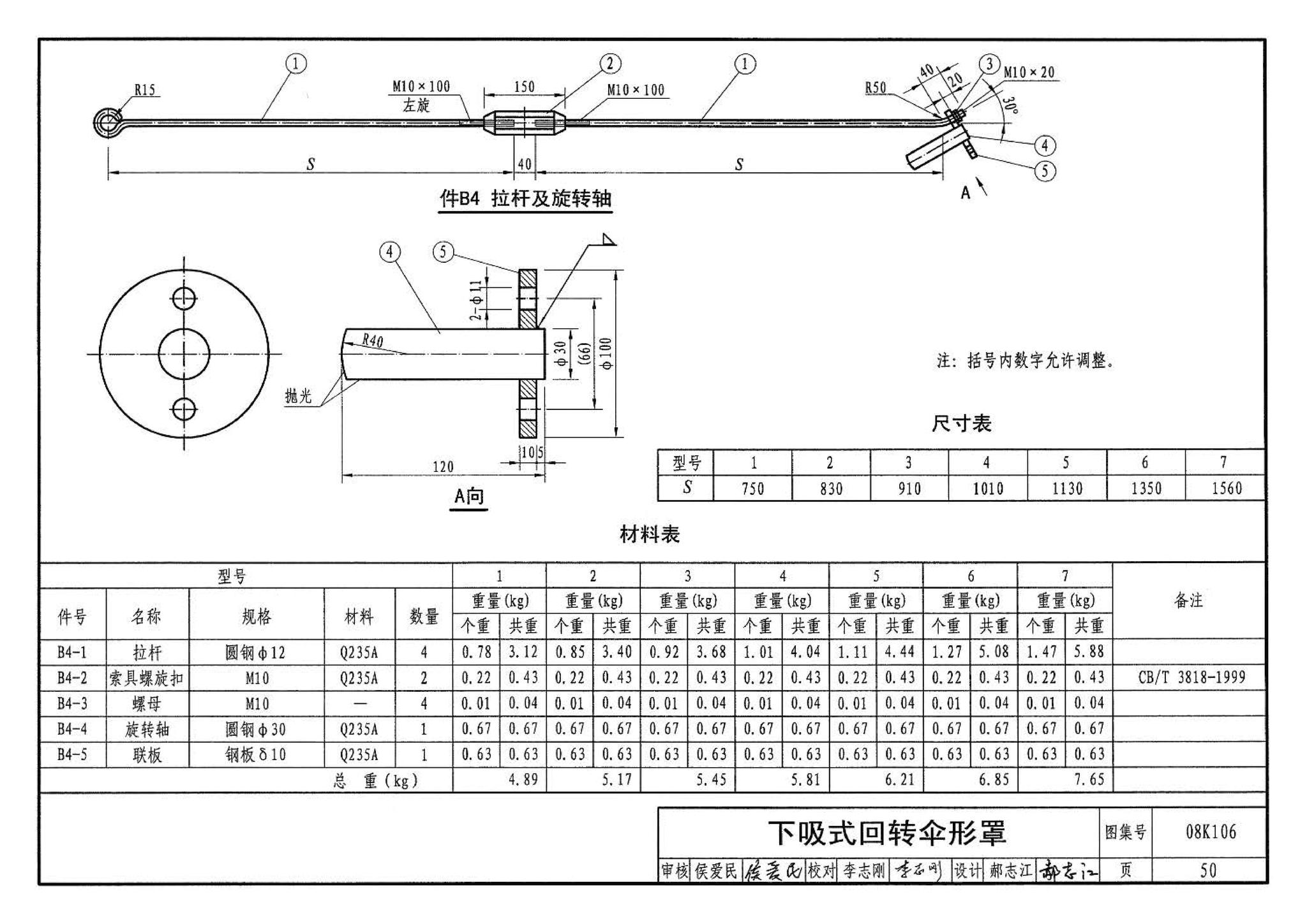 08K106--工业通风排气罩