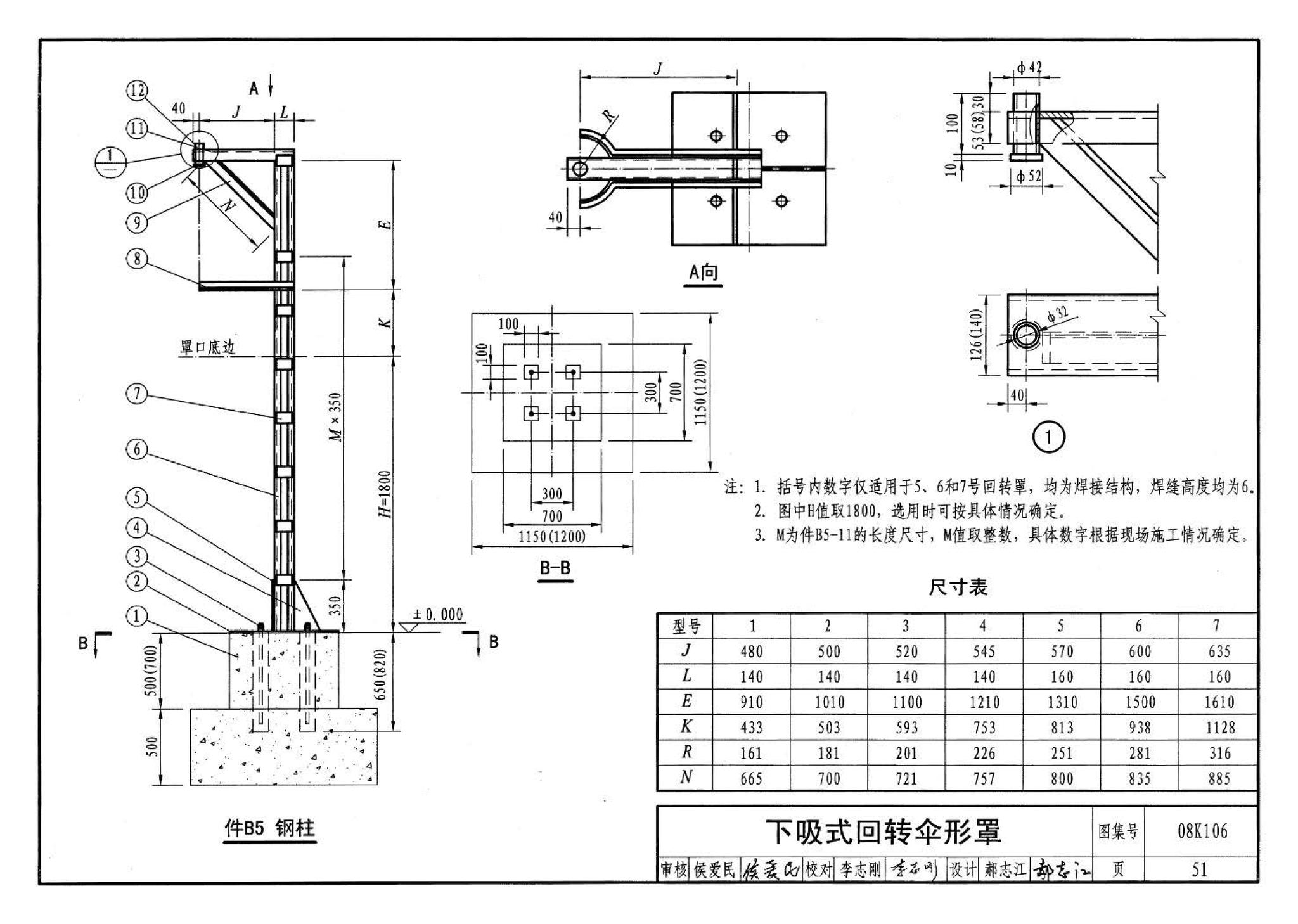 08K106--工业通风排气罩