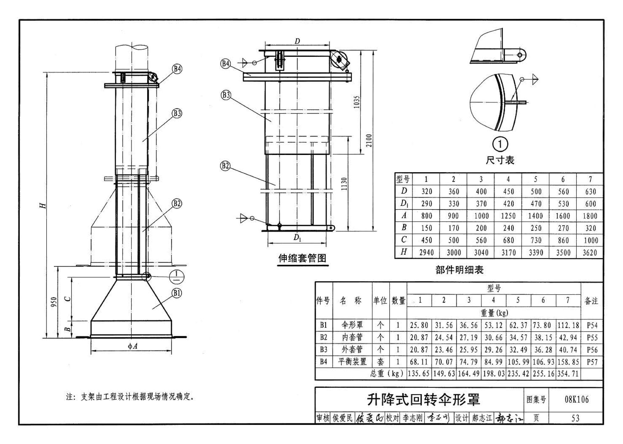 08K106--工业通风排气罩