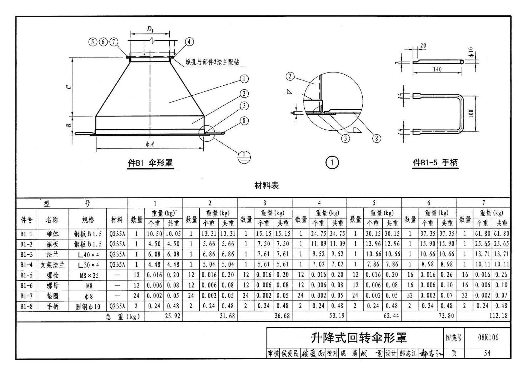 08K106--工业通风排气罩