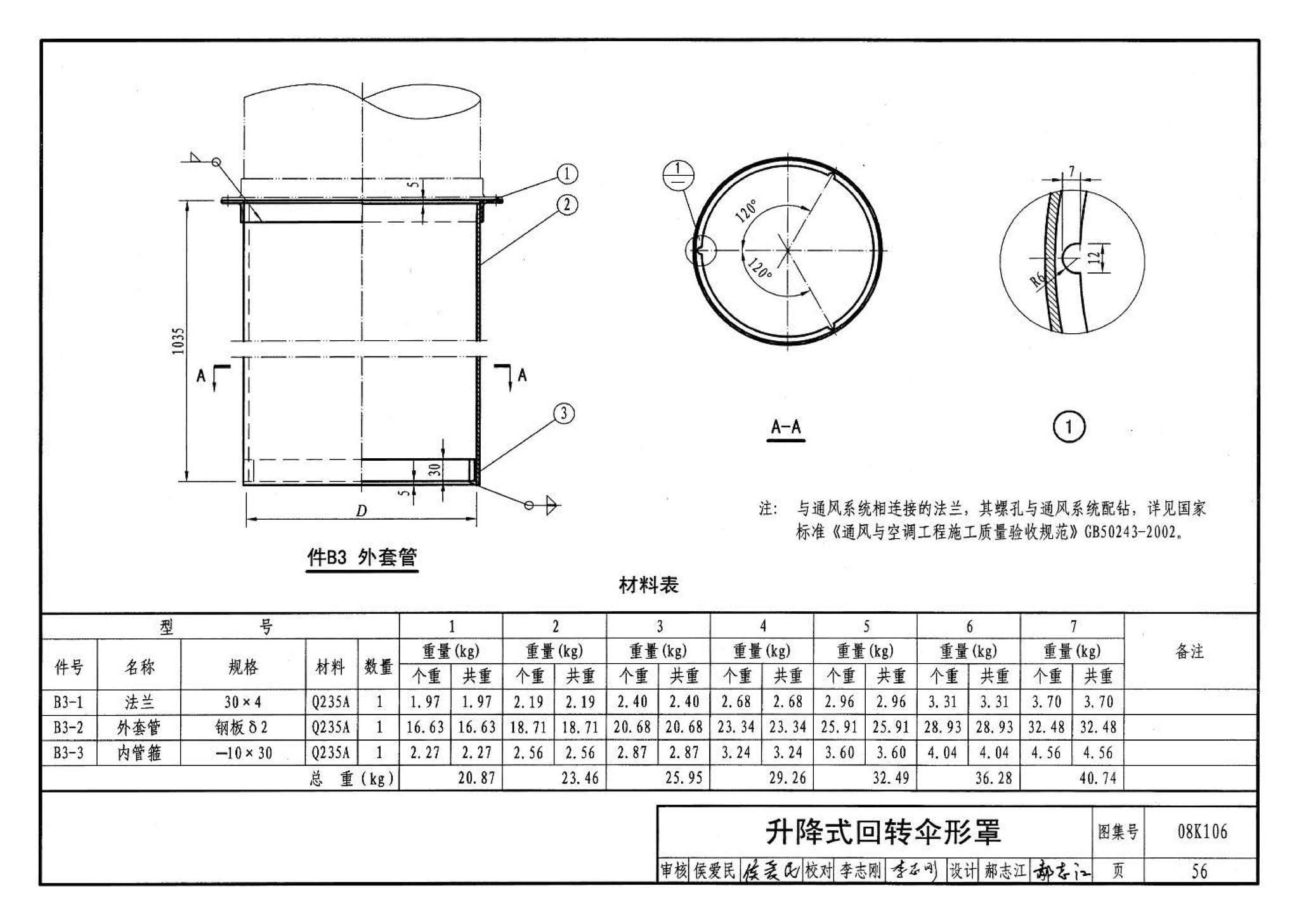 08K106--工业通风排气罩