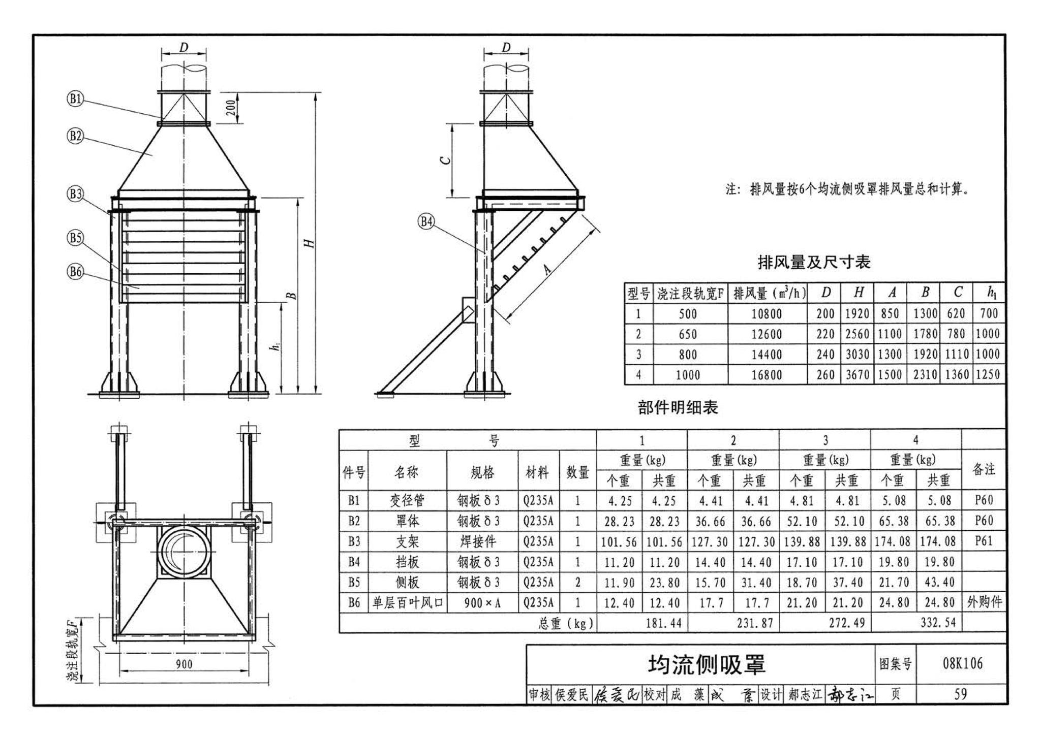 08K106--工业通风排气罩