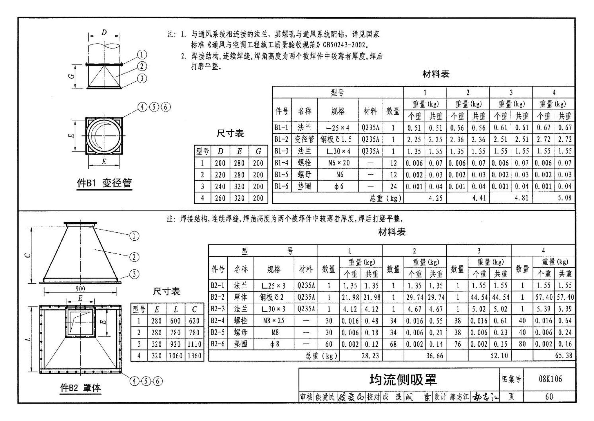 08K106--工业通风排气罩