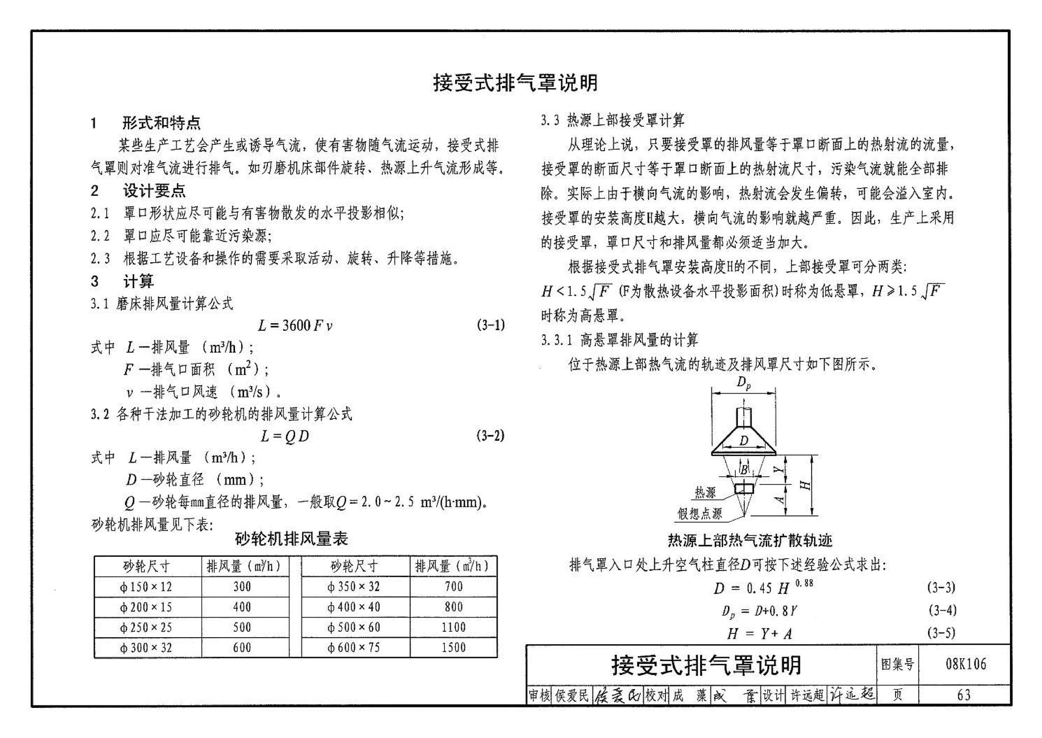 08K106--工业通风排气罩