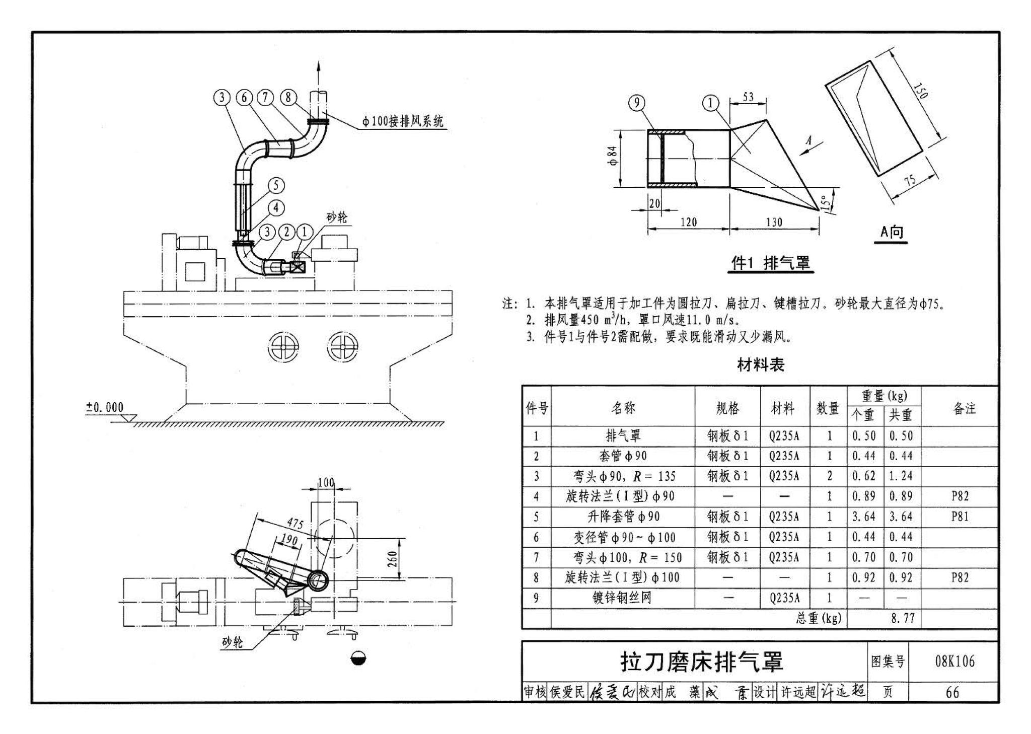 08K106--工业通风排气罩