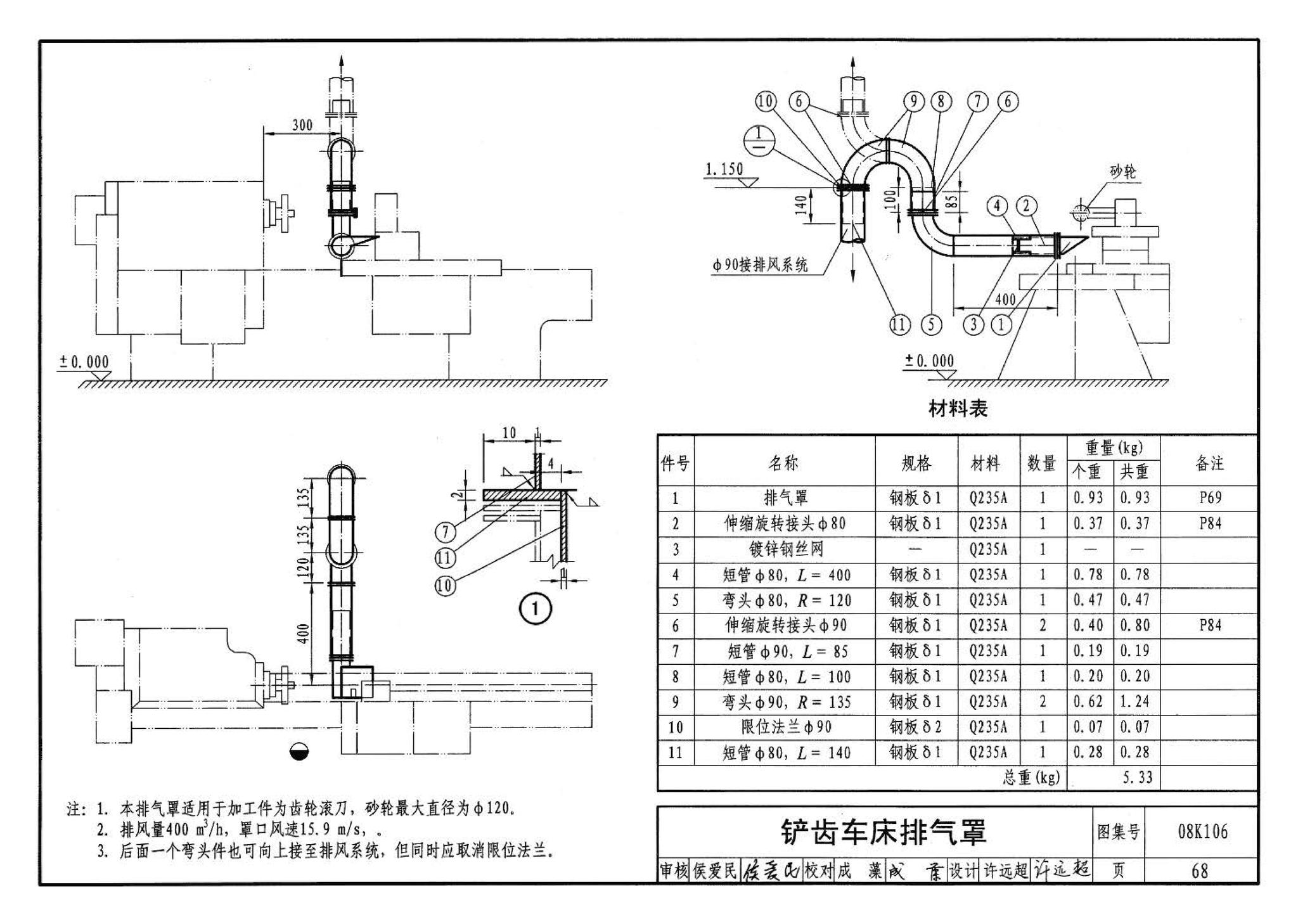 08K106--工业通风排气罩