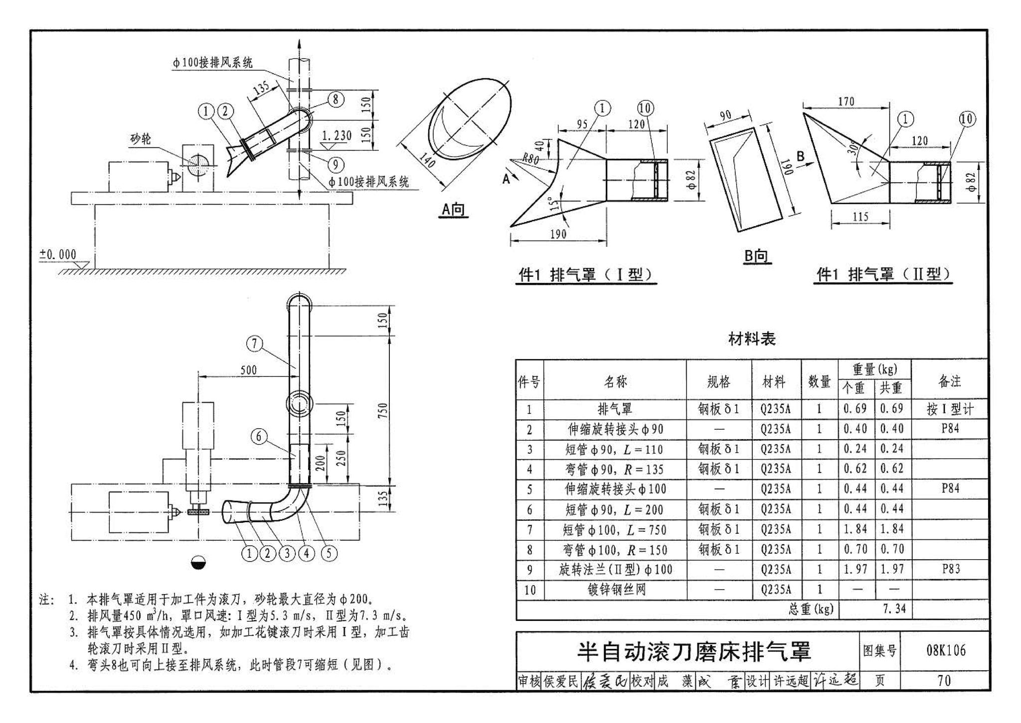 08K106--工业通风排气罩