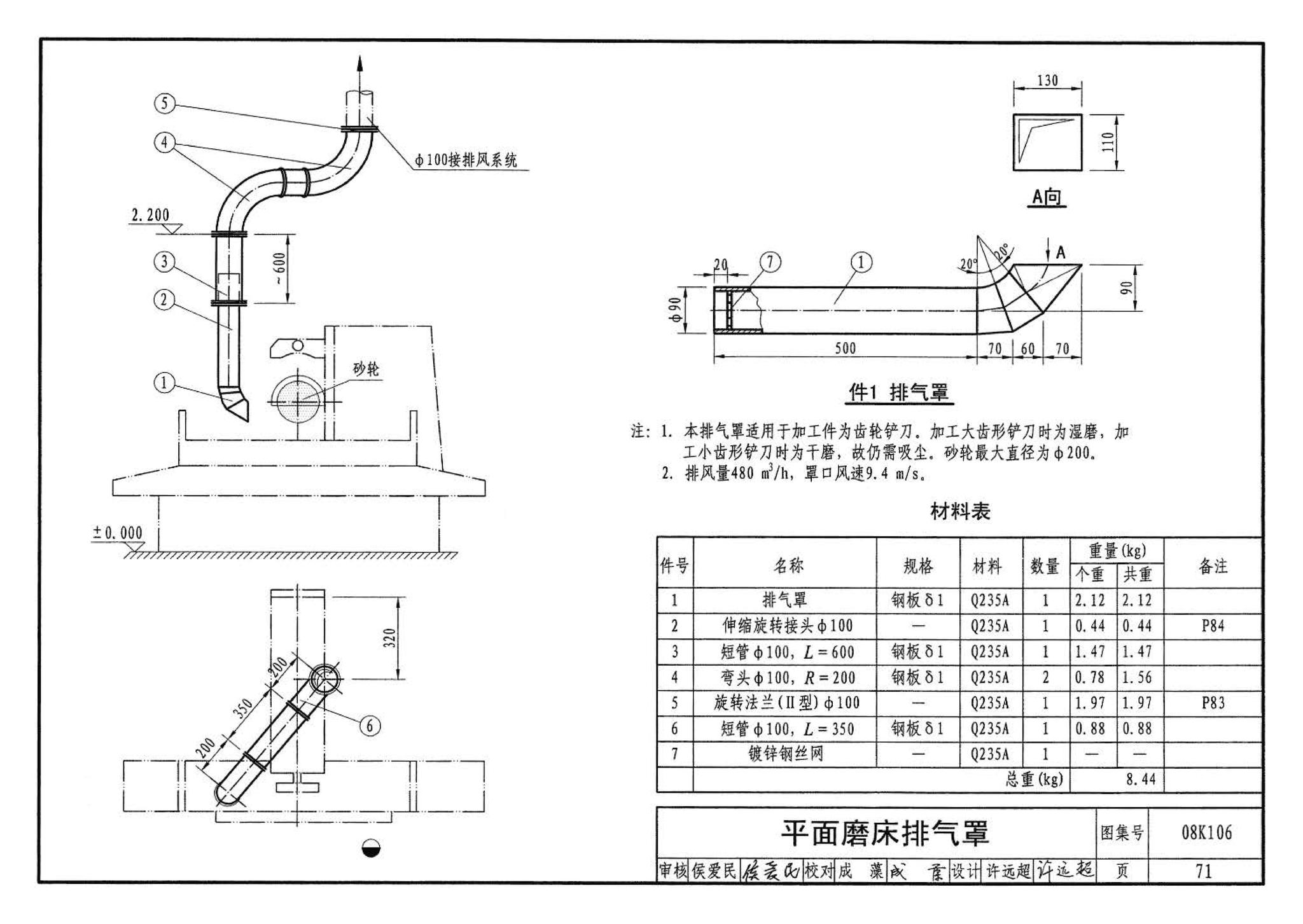 08K106--工业通风排气罩