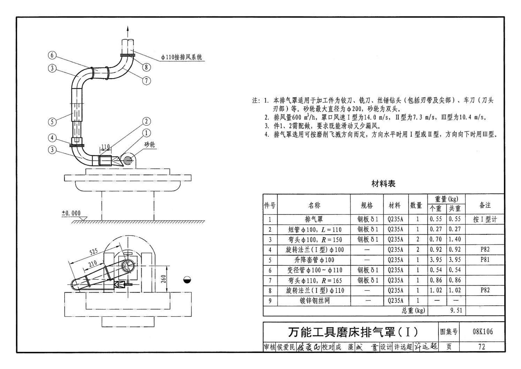 08K106--工业通风排气罩