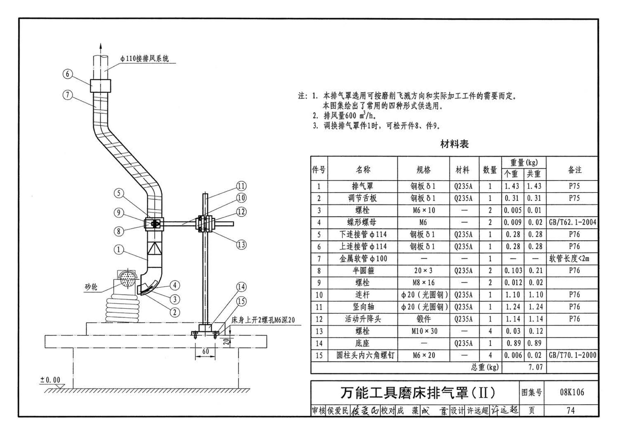 08K106--工业通风排气罩