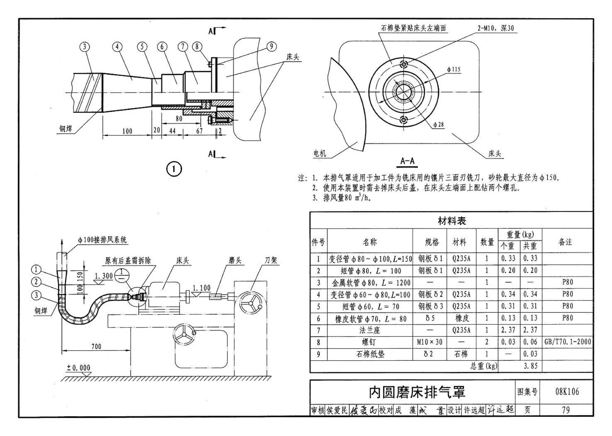 08K106--工业通风排气罩