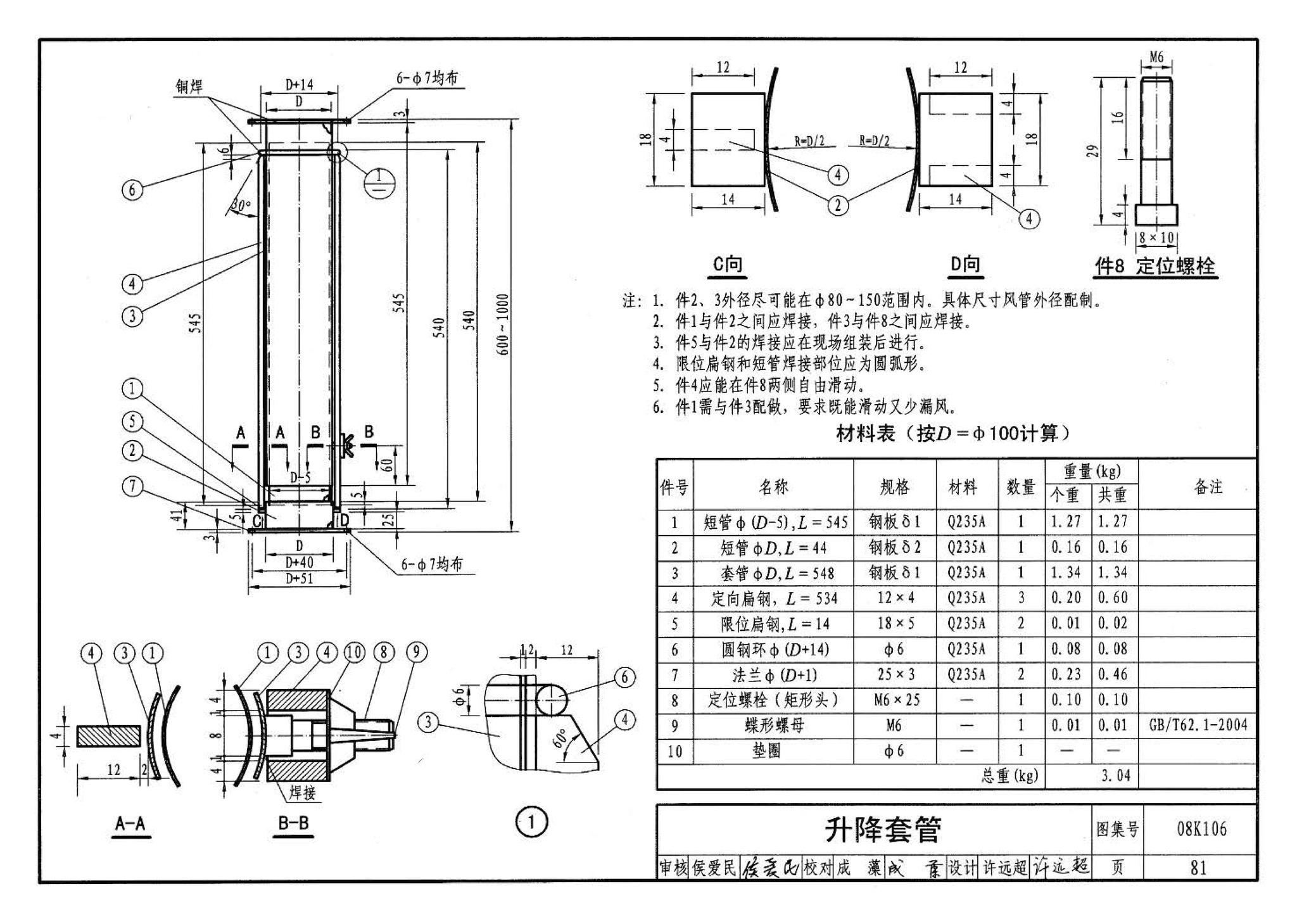 08K106--工业通风排气罩