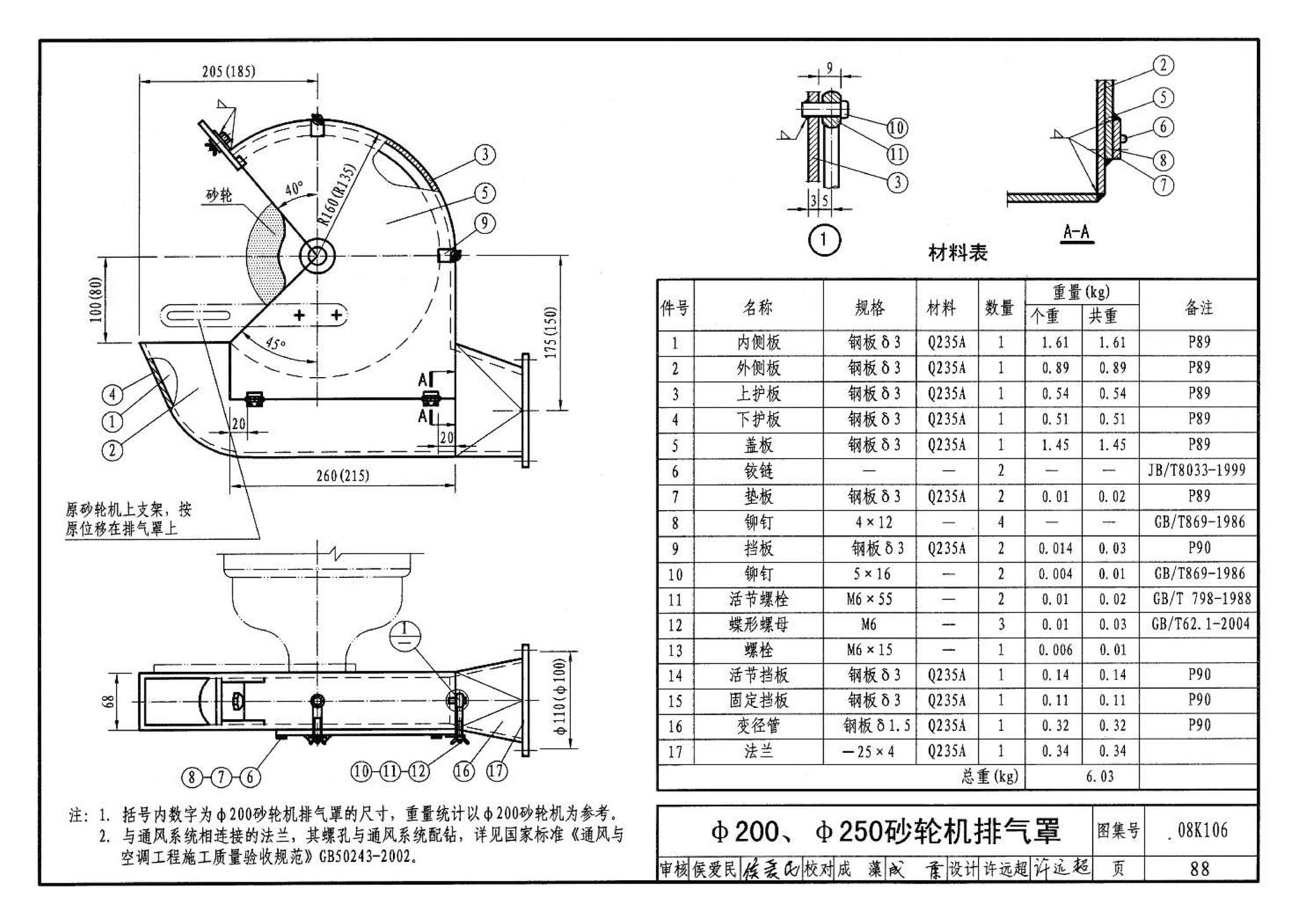 08K106--工业通风排气罩