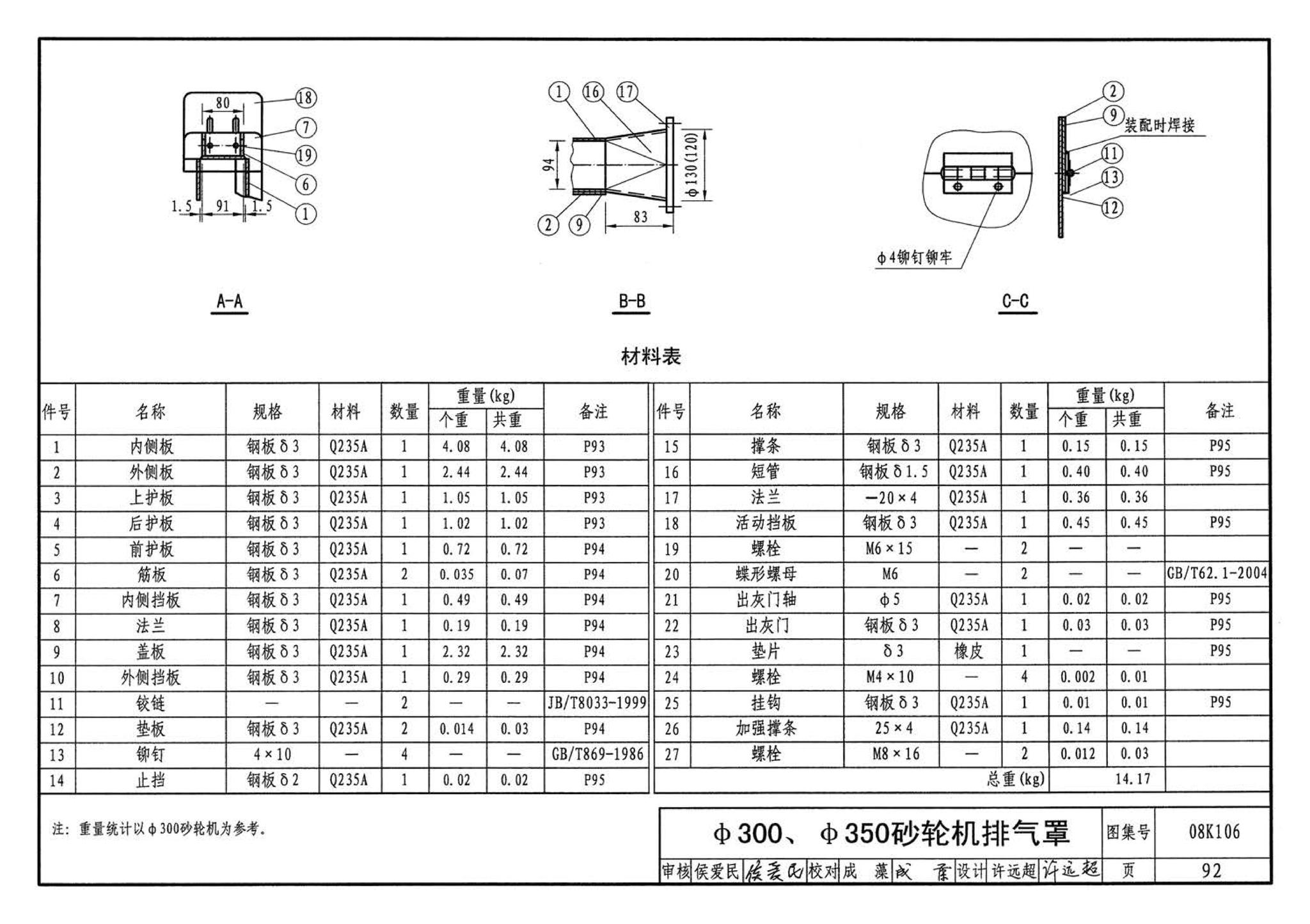 08K106--工业通风排气罩